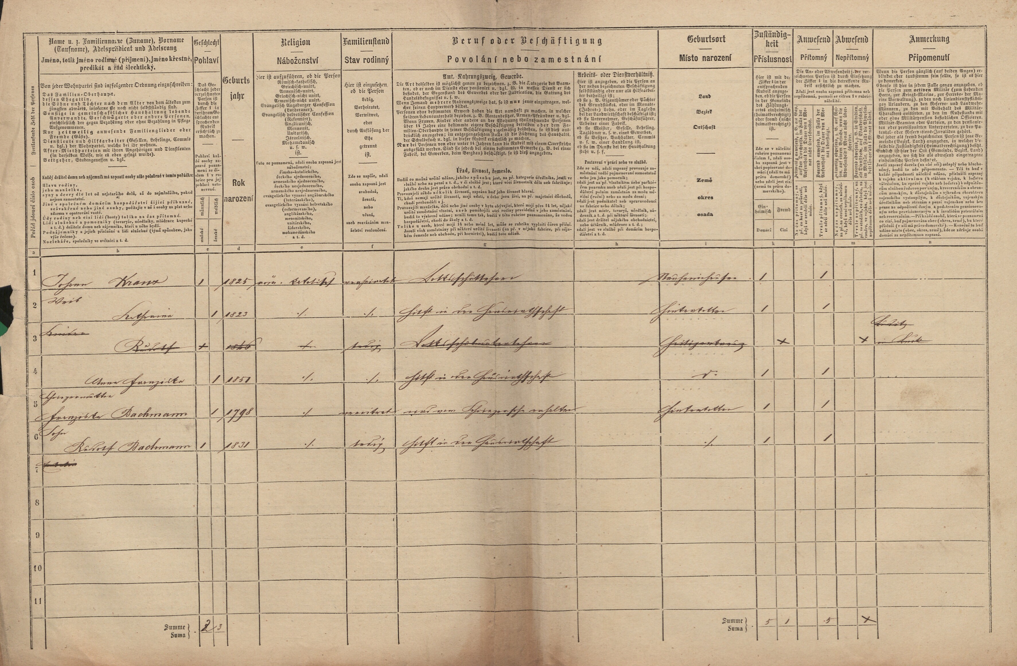 2. soap-tc_00191_census-1869-zadni-chodov-cp001_0020