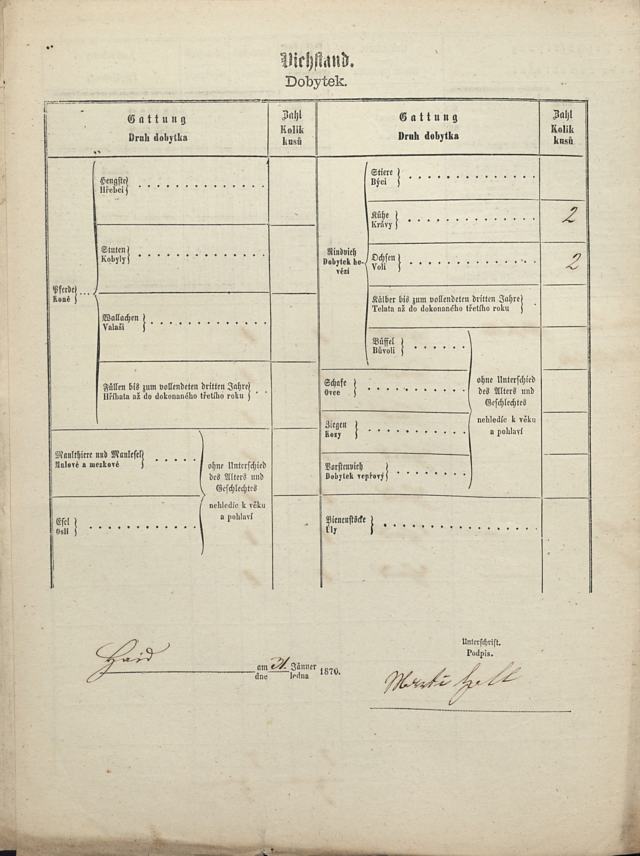 3. soap-tc_00192_census-1869-bor-cp133_0030