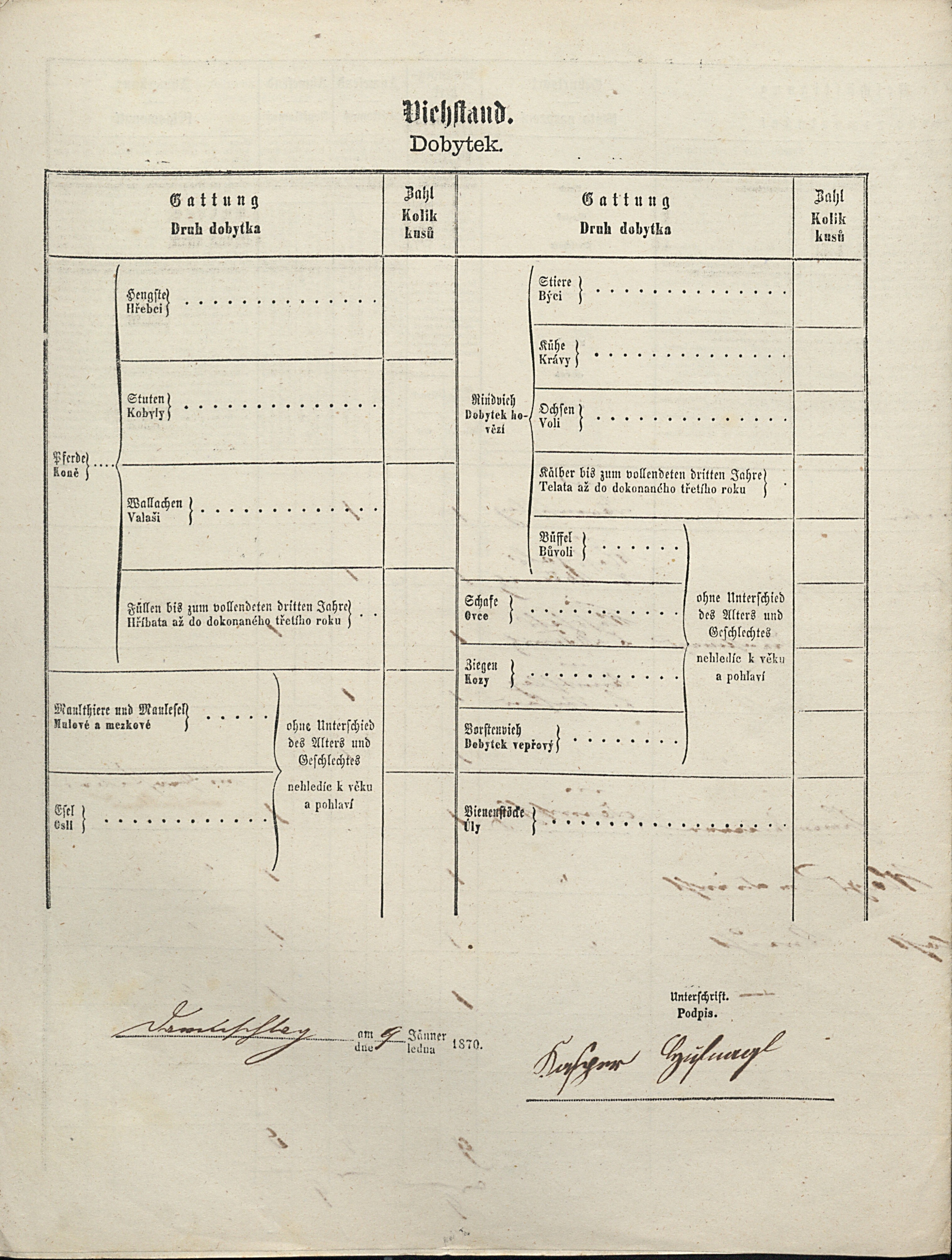 4. soap-tc_00192_census-1869-darmysl-cp029_0040