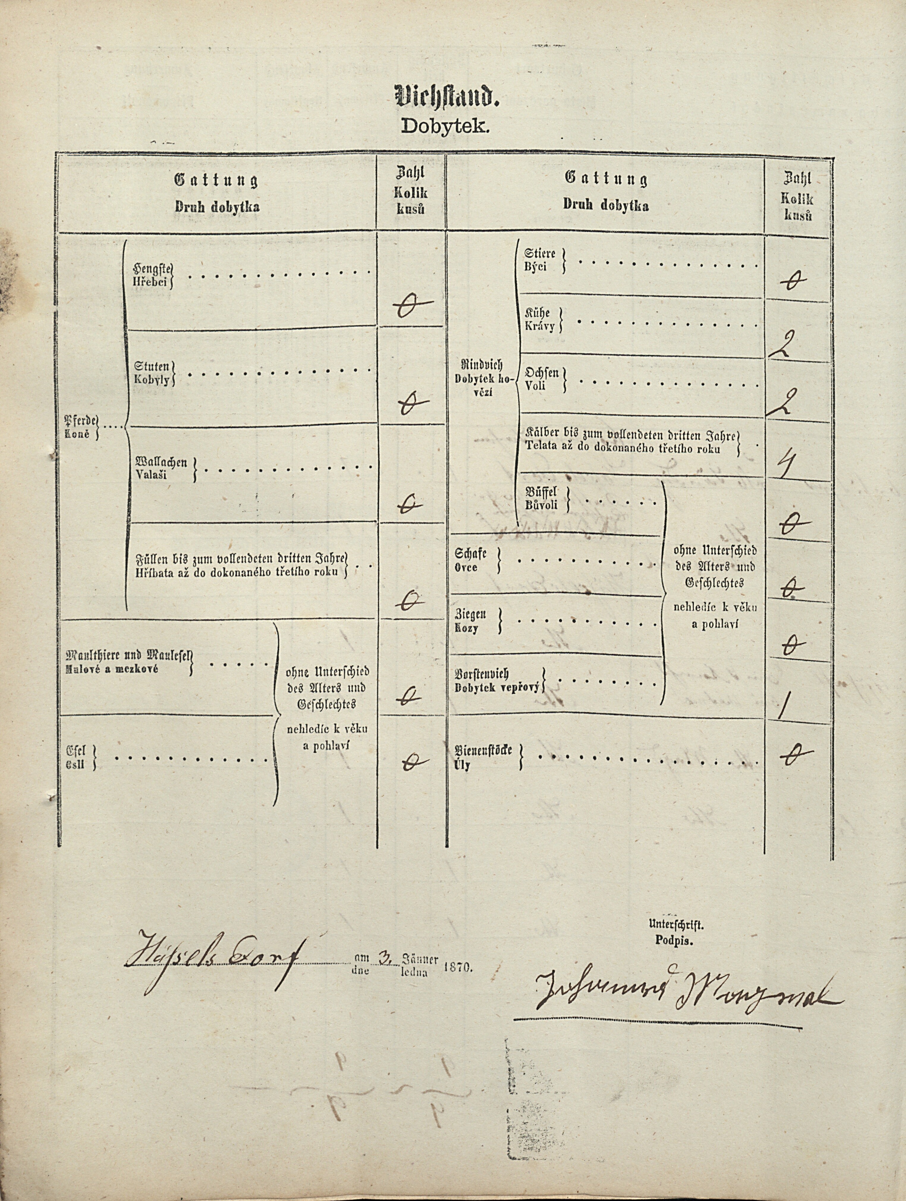 4. soap-tc_00192_census-1869-hostka-cp035_0040