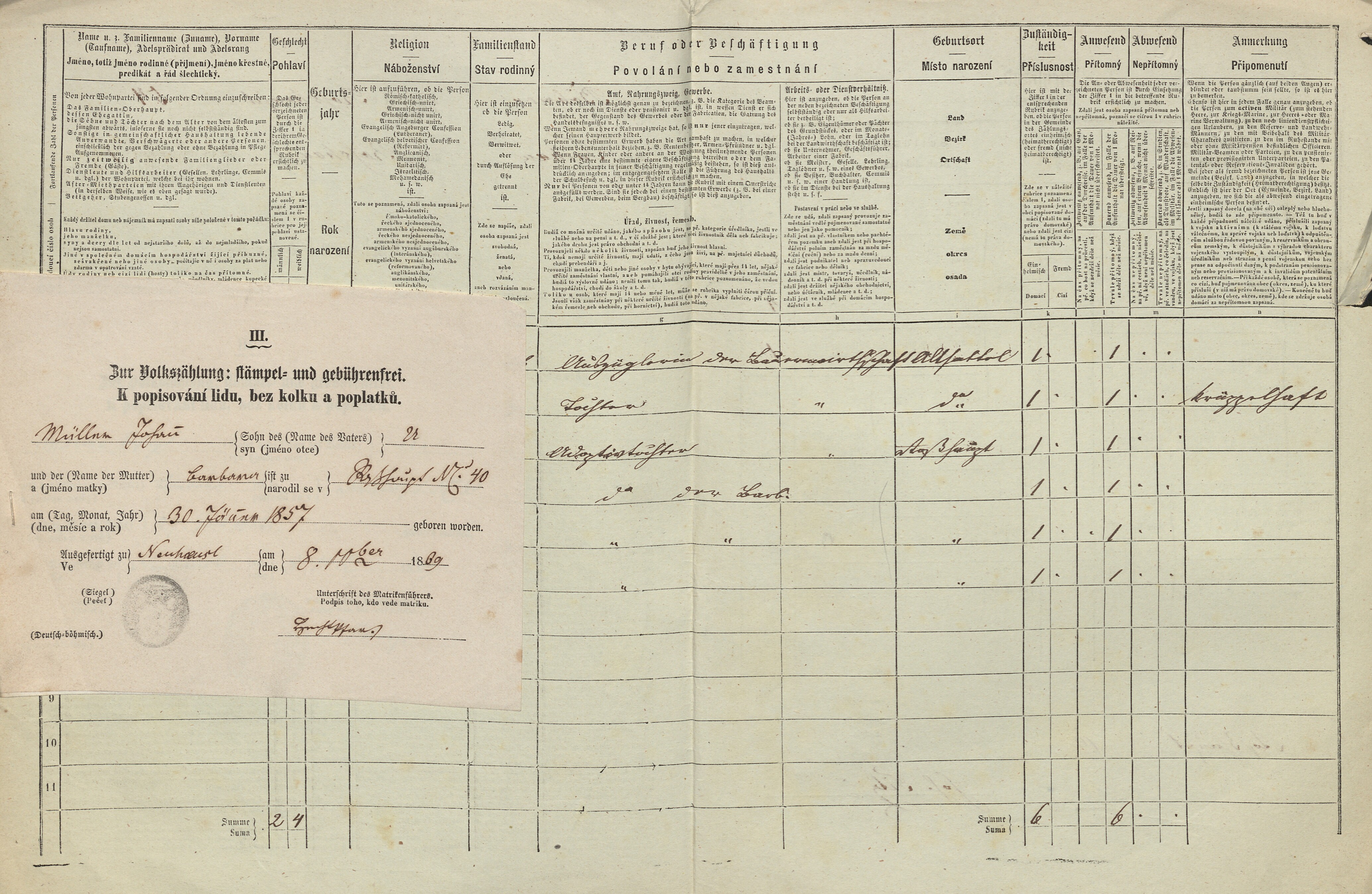 2. soap-tc_00192_census-1869-rozvadov-cp054_0020