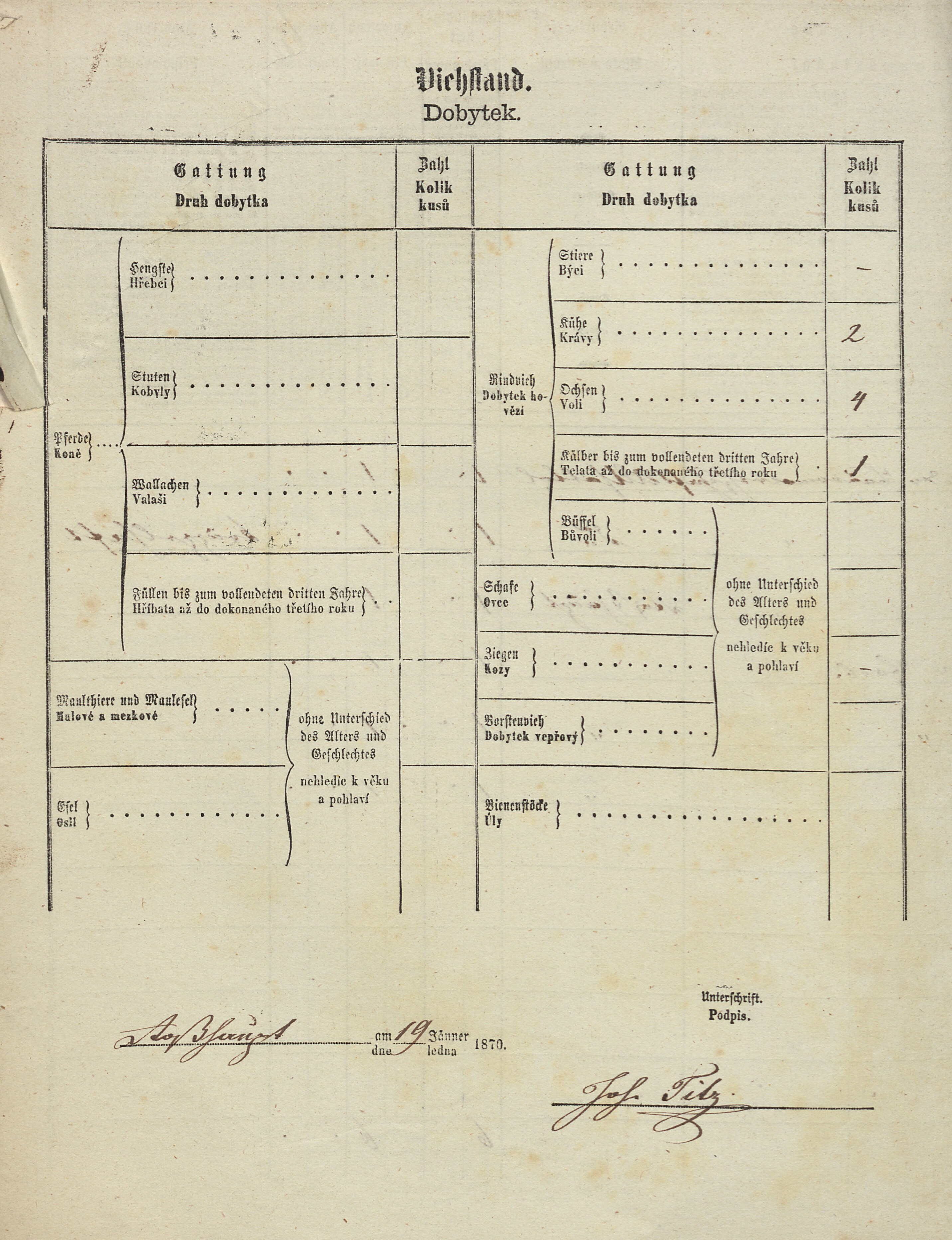 5. soap-tc_00192_census-1869-rozvadov-cp054_0050