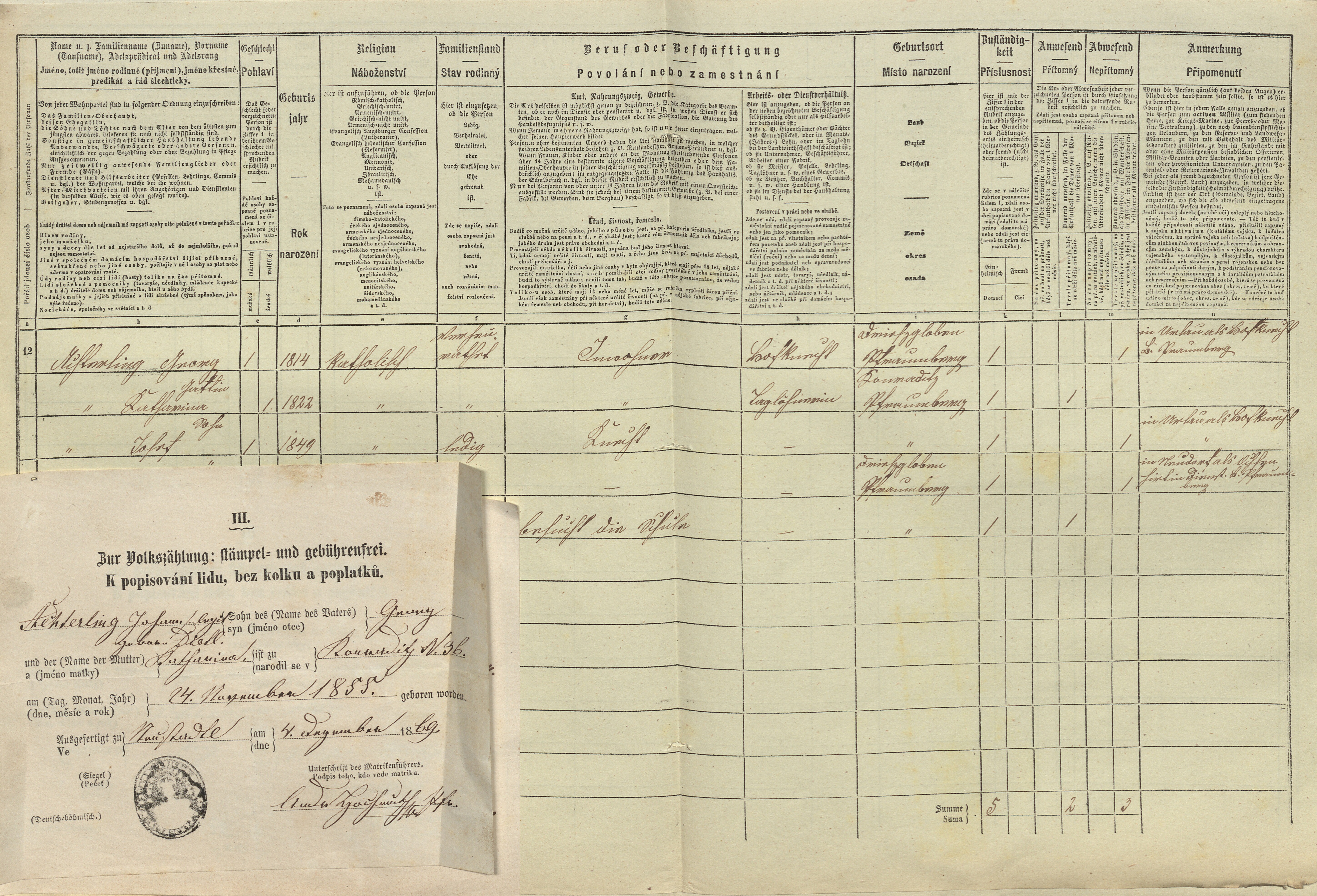 6. soap-tc_00192_census-1869-triskolupy-cp011_0060