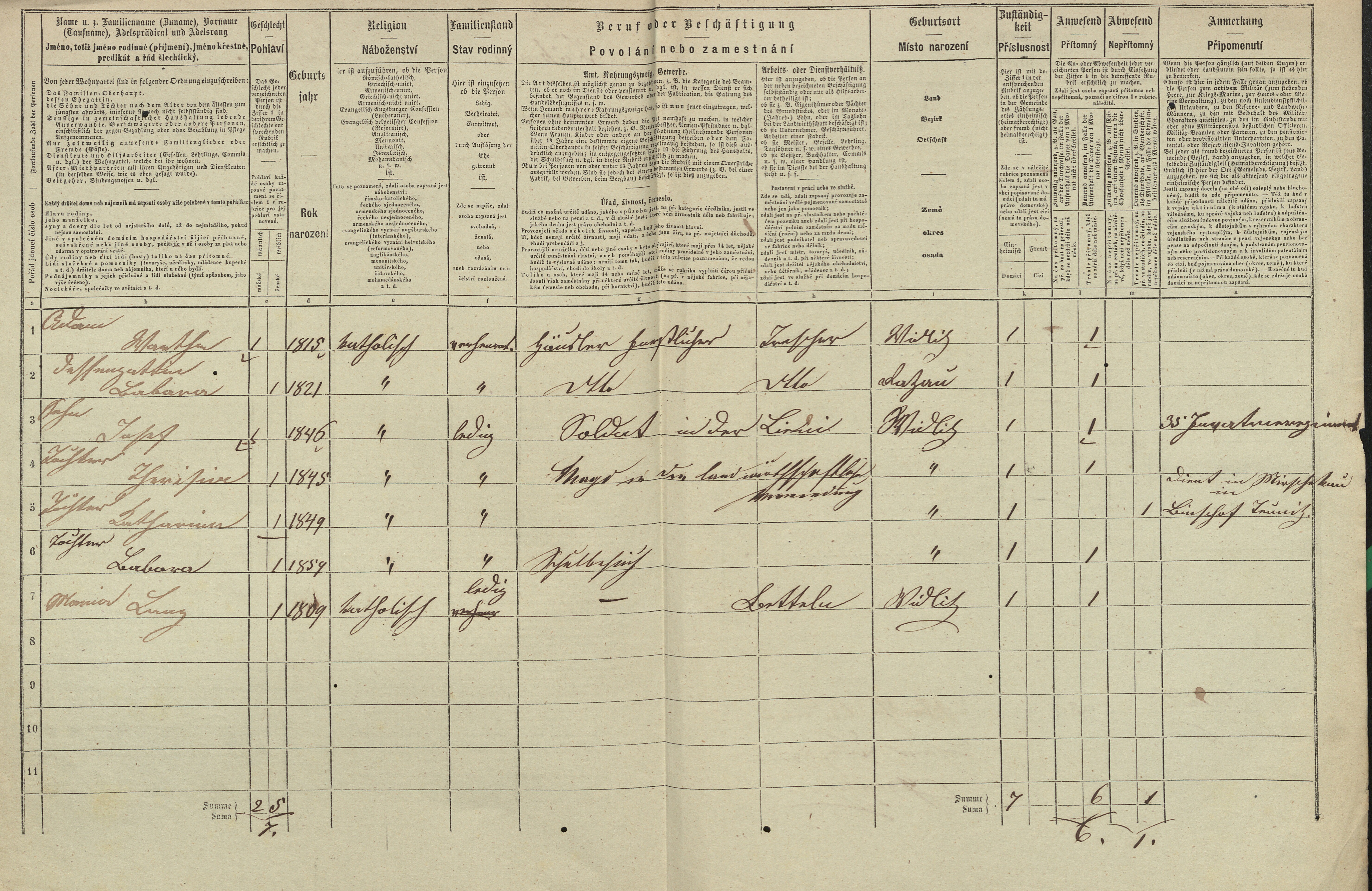 2. soap-tc_00192_census-1869-vidice-cp039_0020