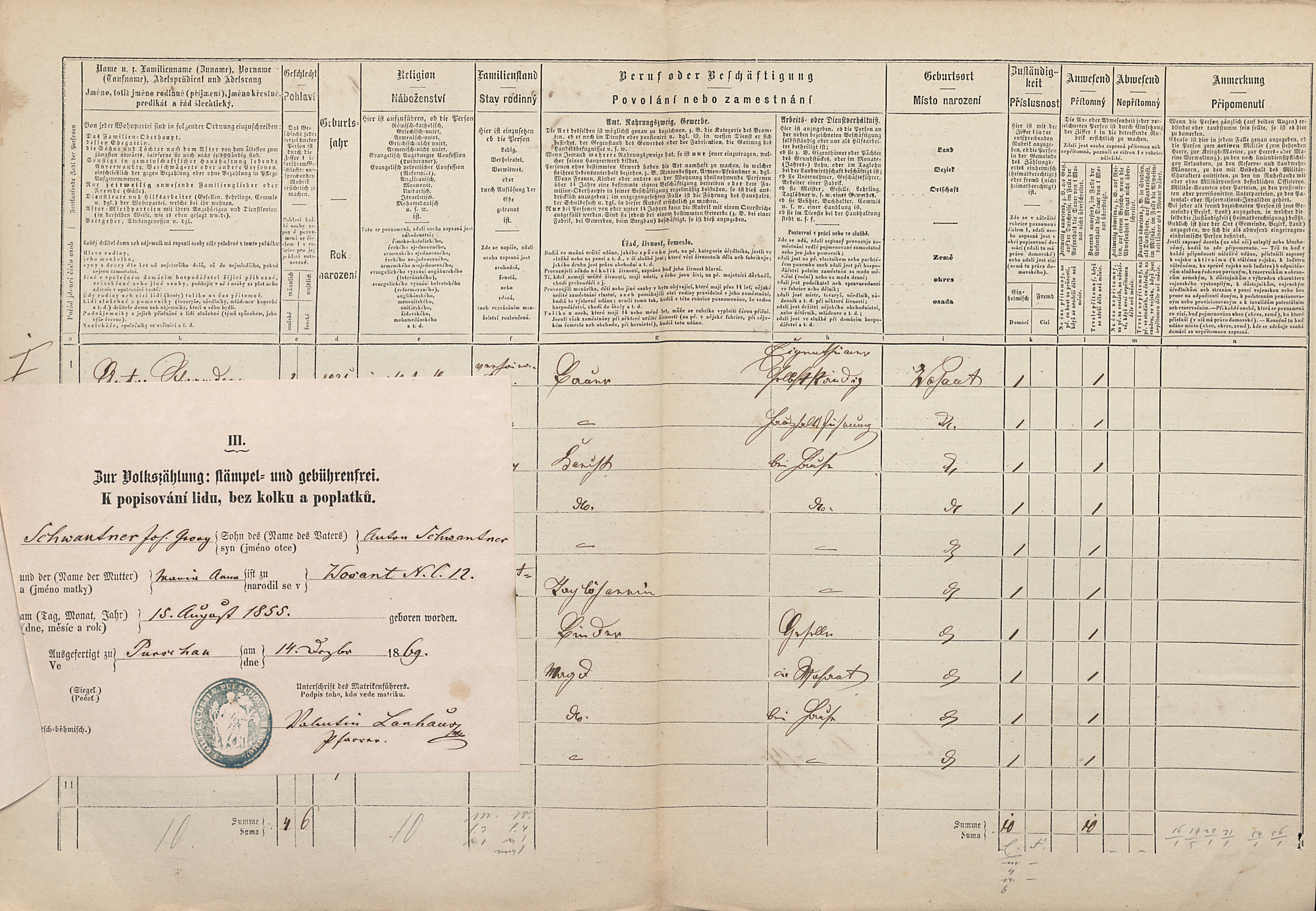 4. soap-tc_00192_census-1869-bazantov-cp012_0040