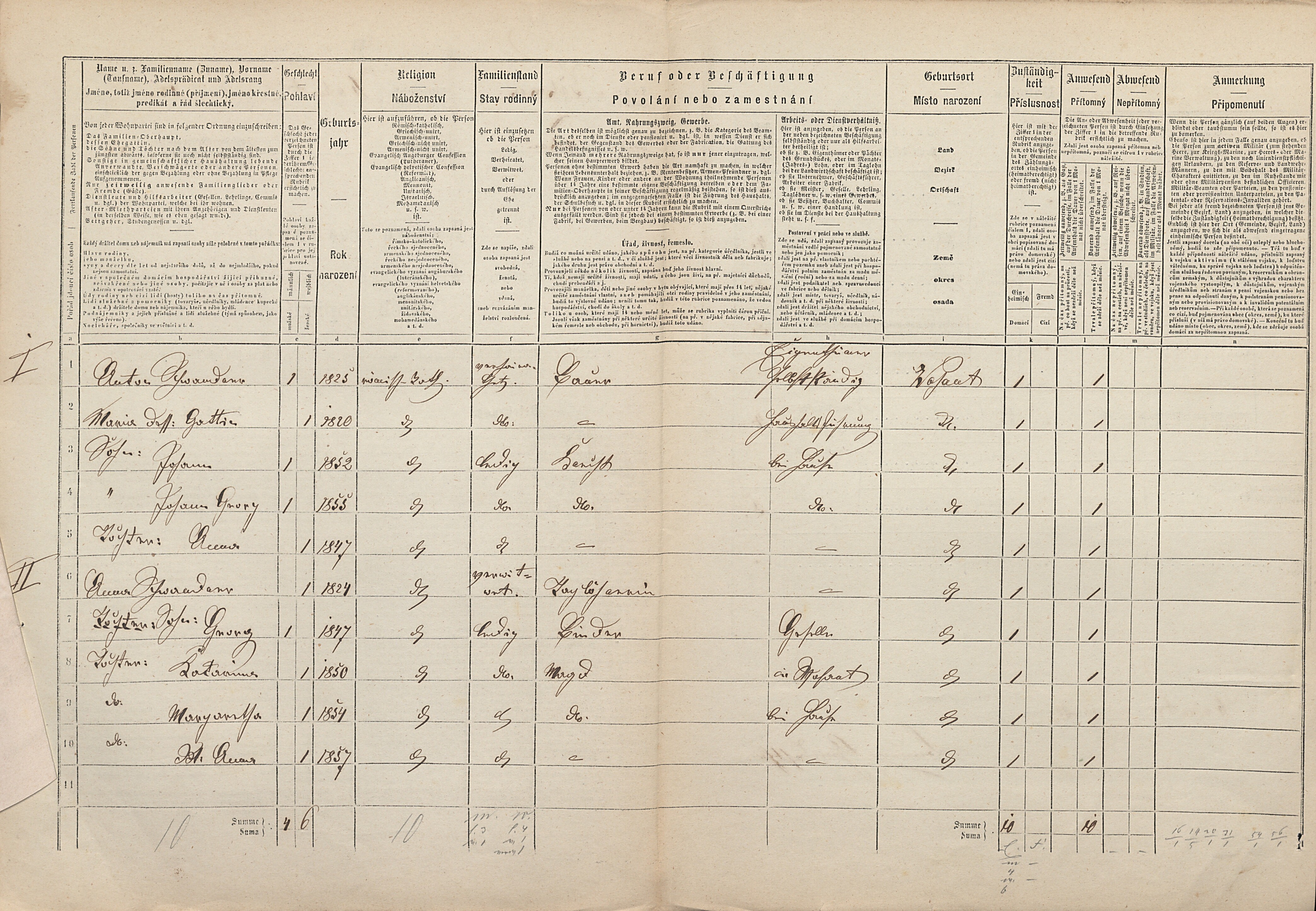 5. soap-tc_00192_census-1869-bazantov-cp012_0050