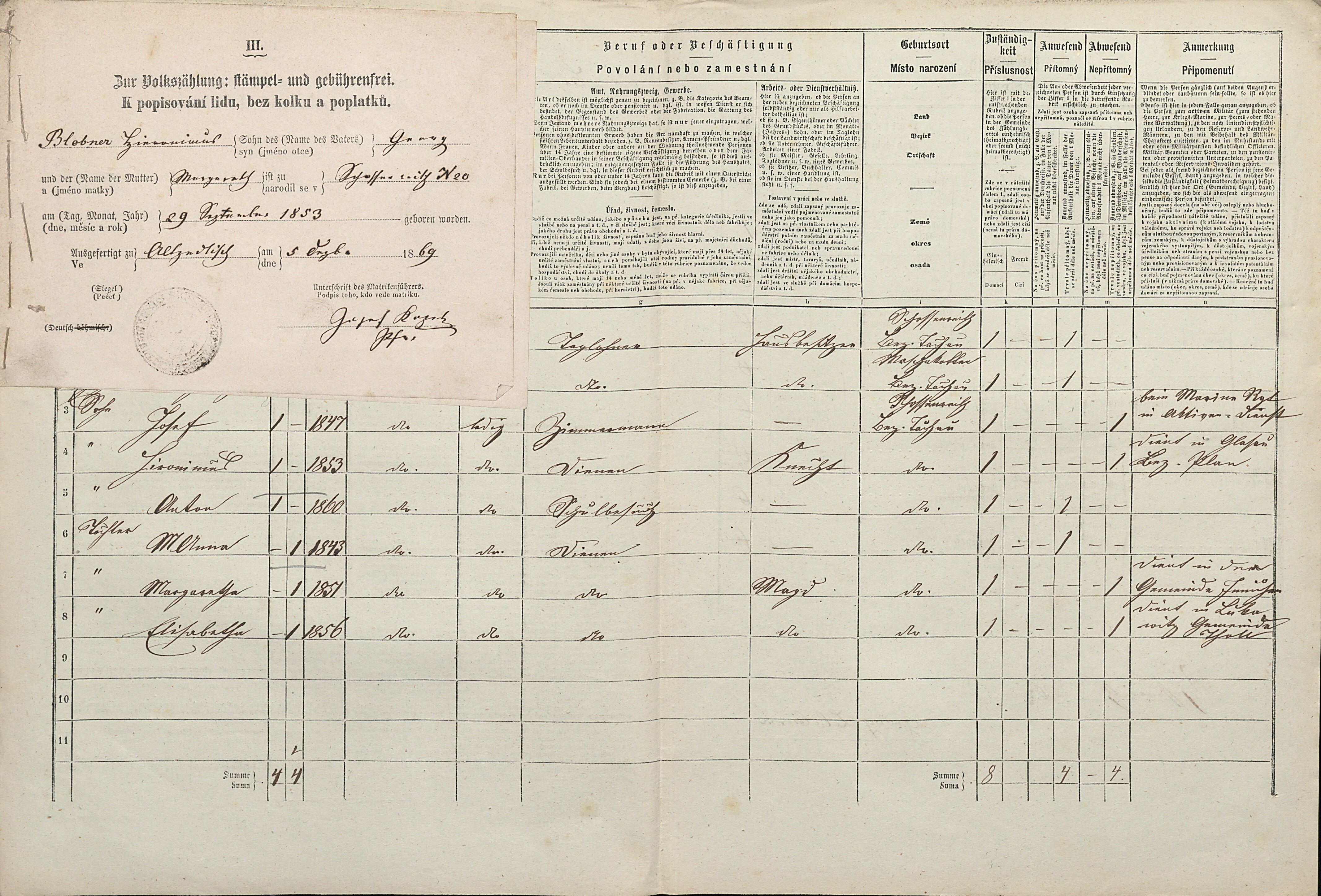 2. soap-tc_00192_census-1869-castkov-cp020_0020