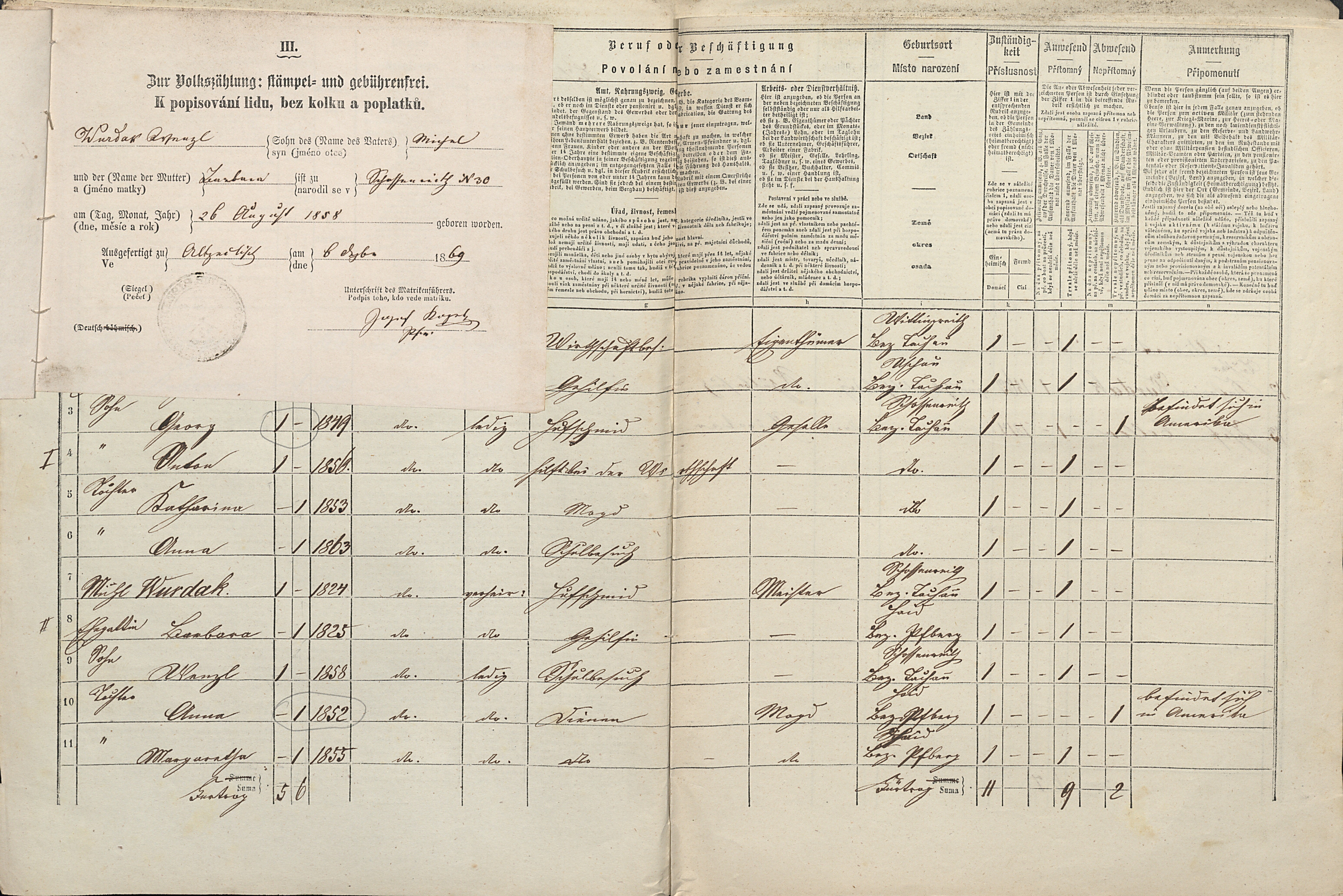 3. soap-tc_00192_census-1869-castkov-cp030_0030