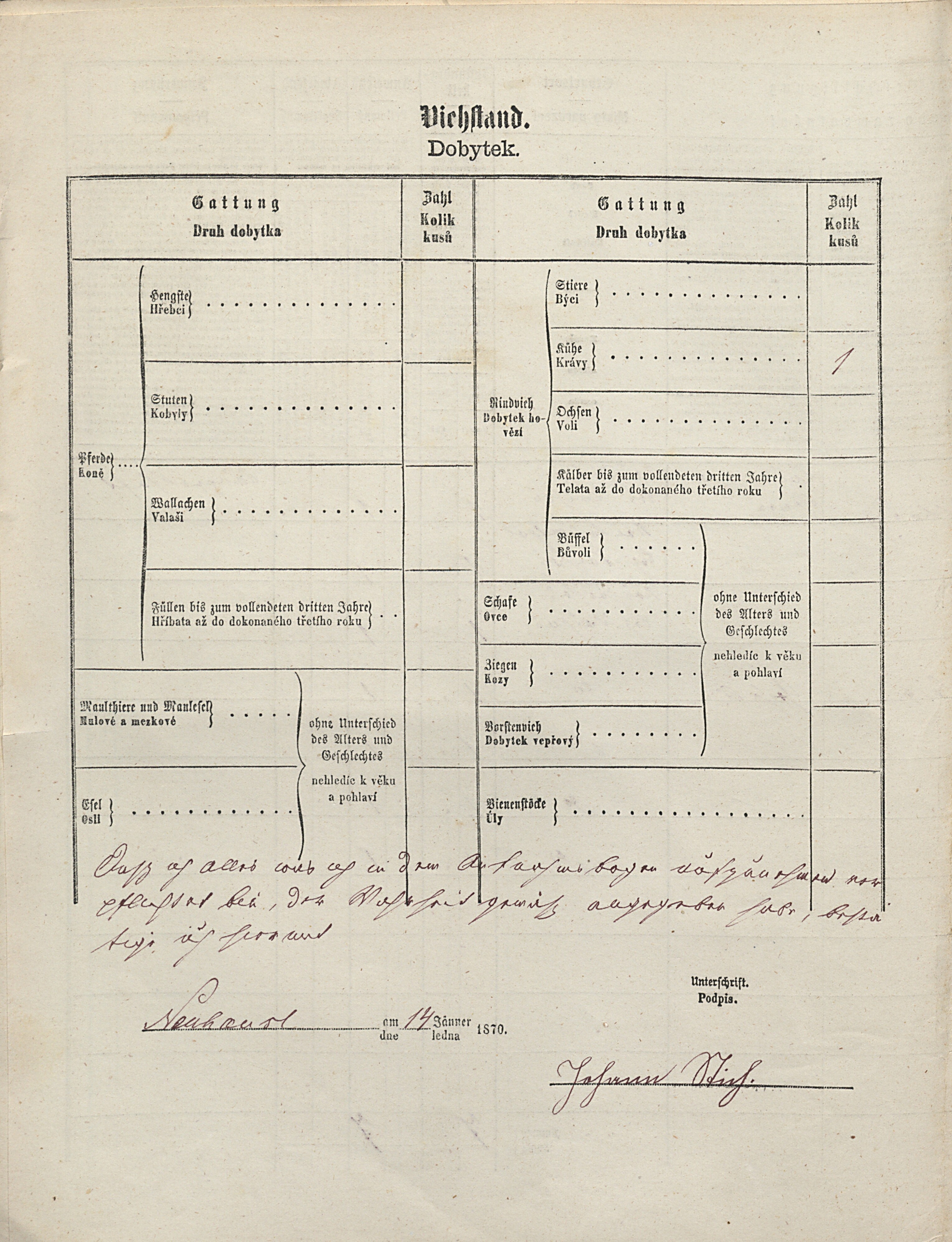 3. soap-tc_00192_census-1869-ceska-ves-ceske-nove-domky-cp006_0030