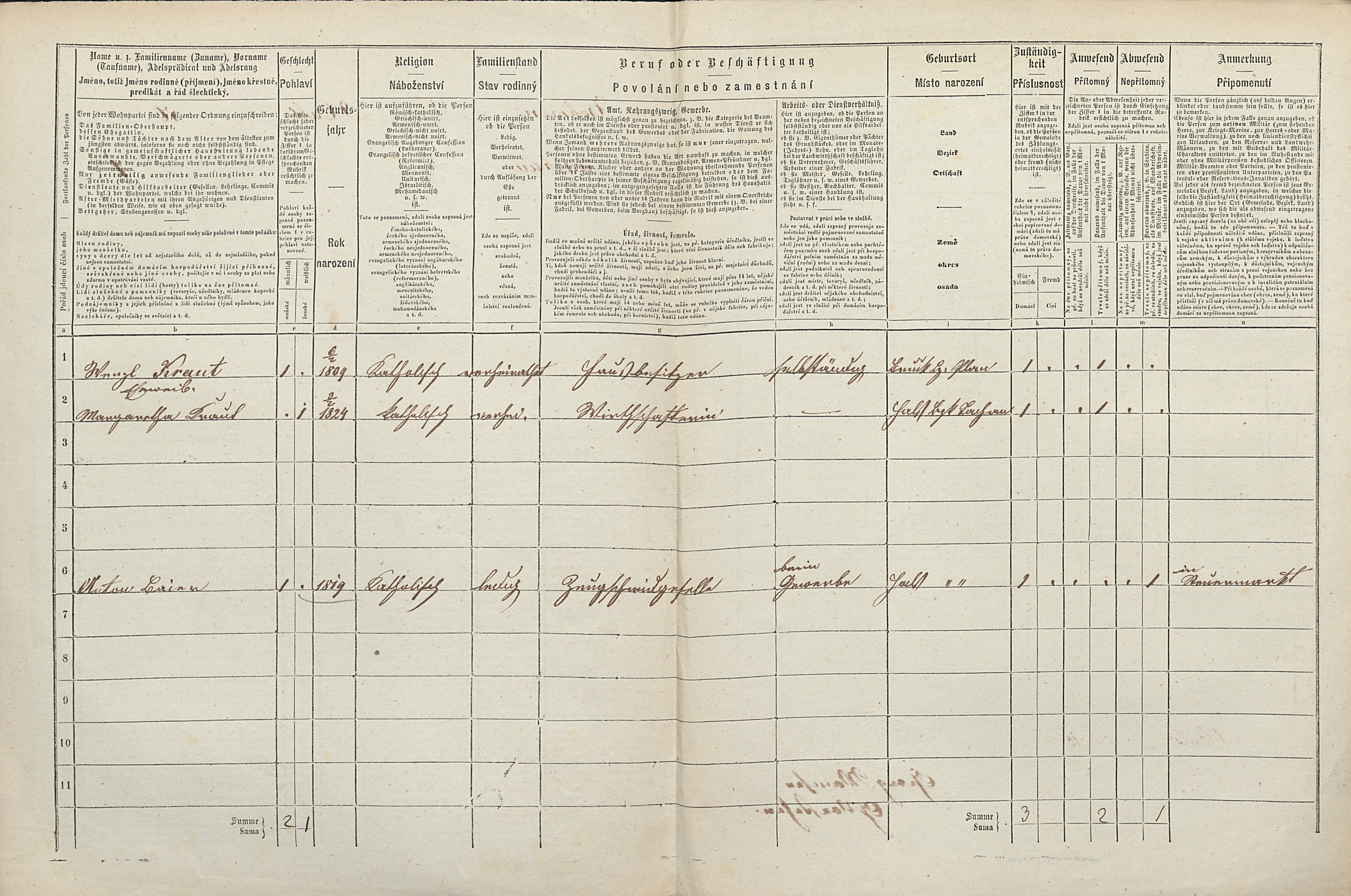 2. soap-tc_00192_census-1869-halze-cp080_0020