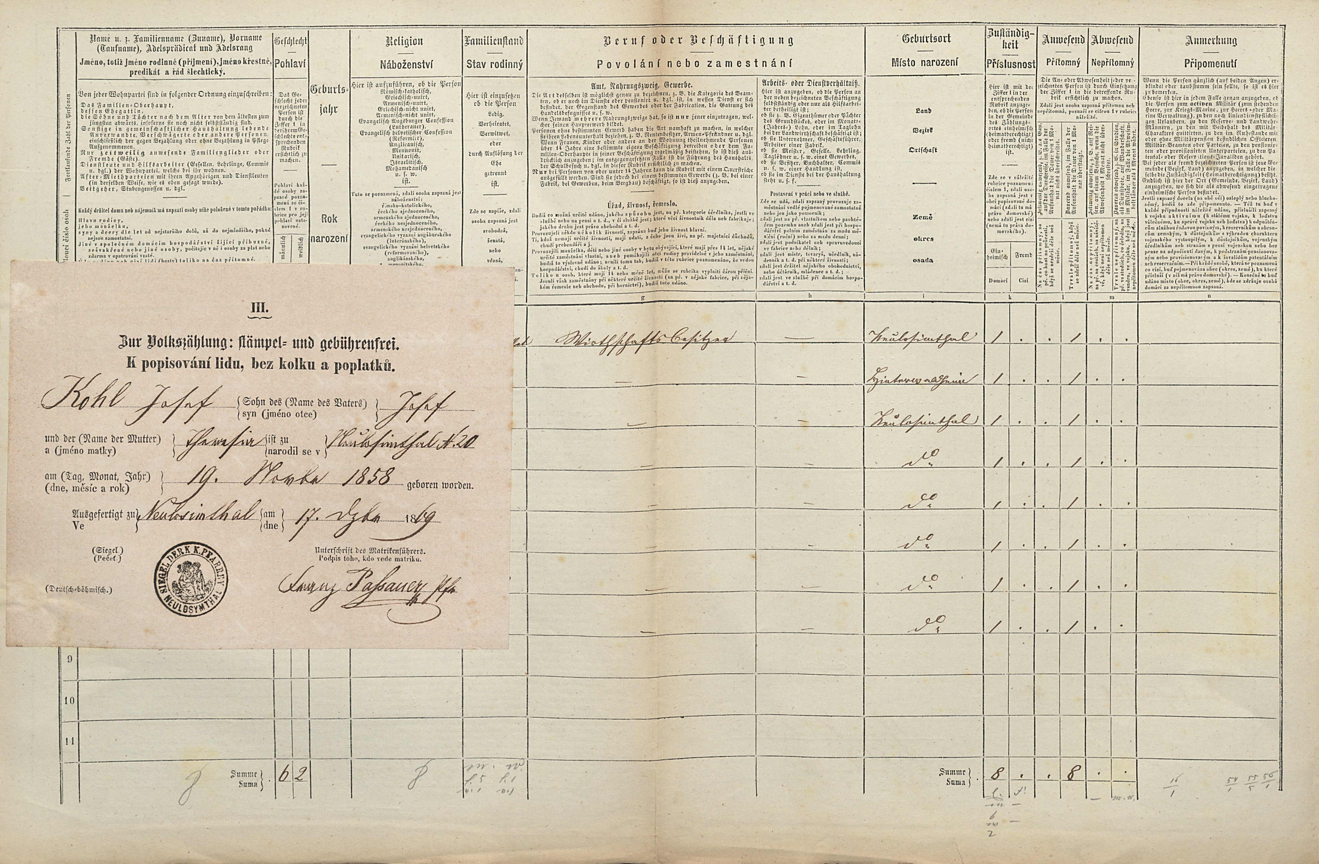 2. soap-tc_00192_census-1869-jedlina-cp020_0020