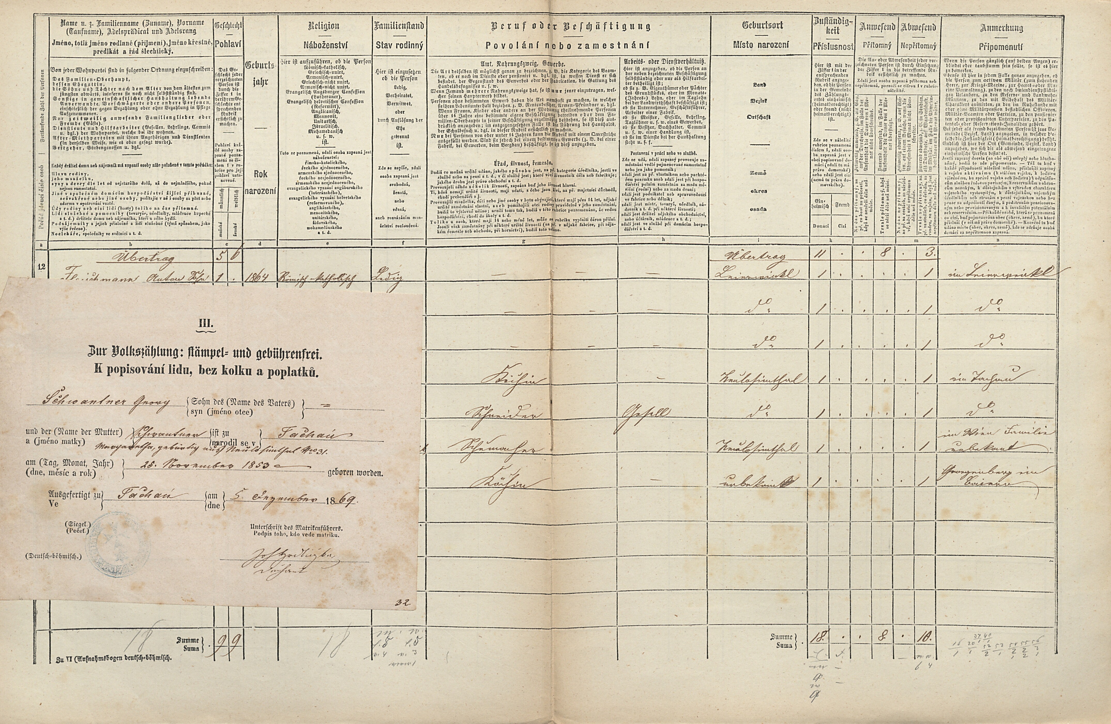 3. soap-tc_00192_census-1869-jedlina-cp031_0030