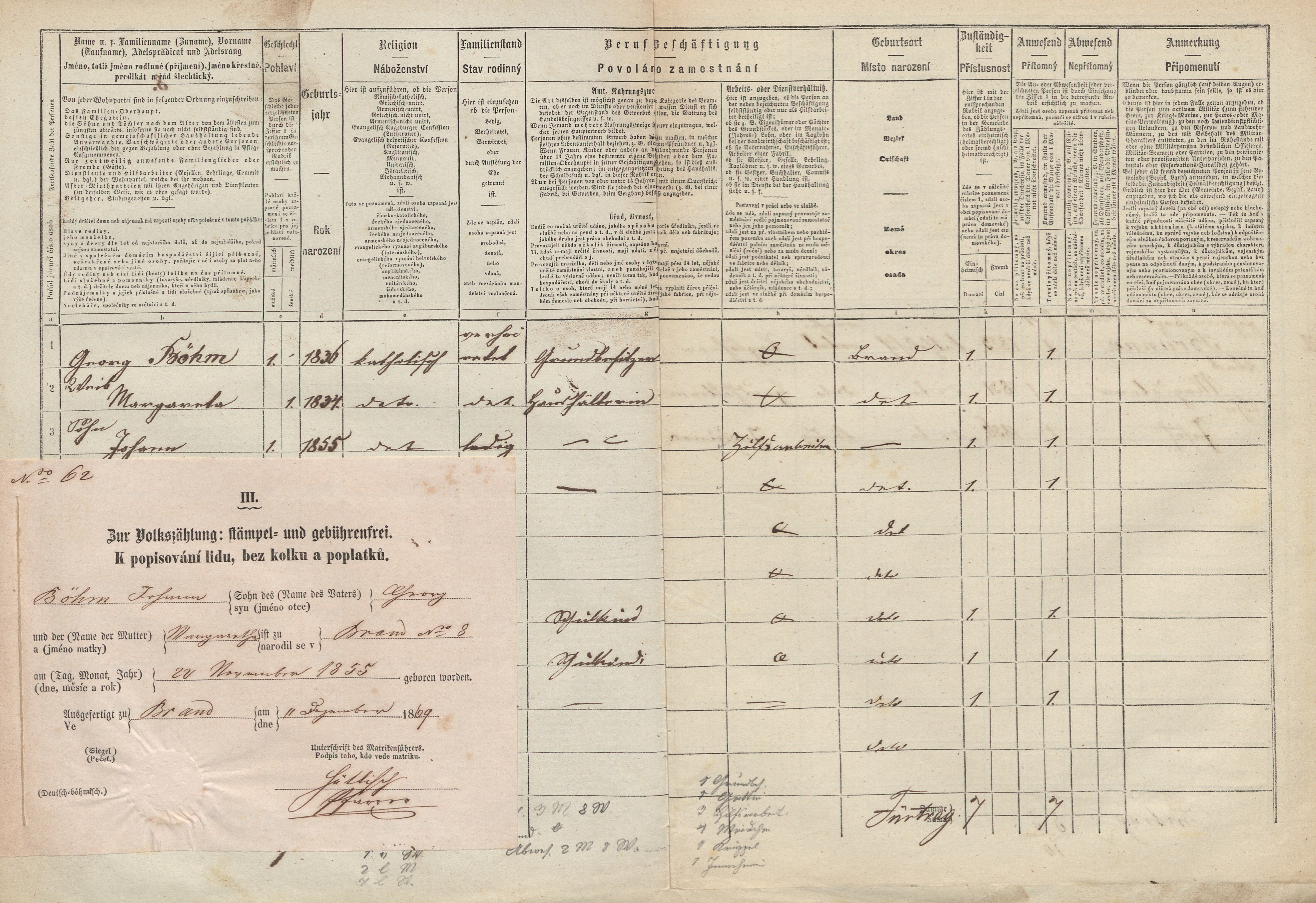 2. soap-tc_00192_census-1869-milire-cp008_0020