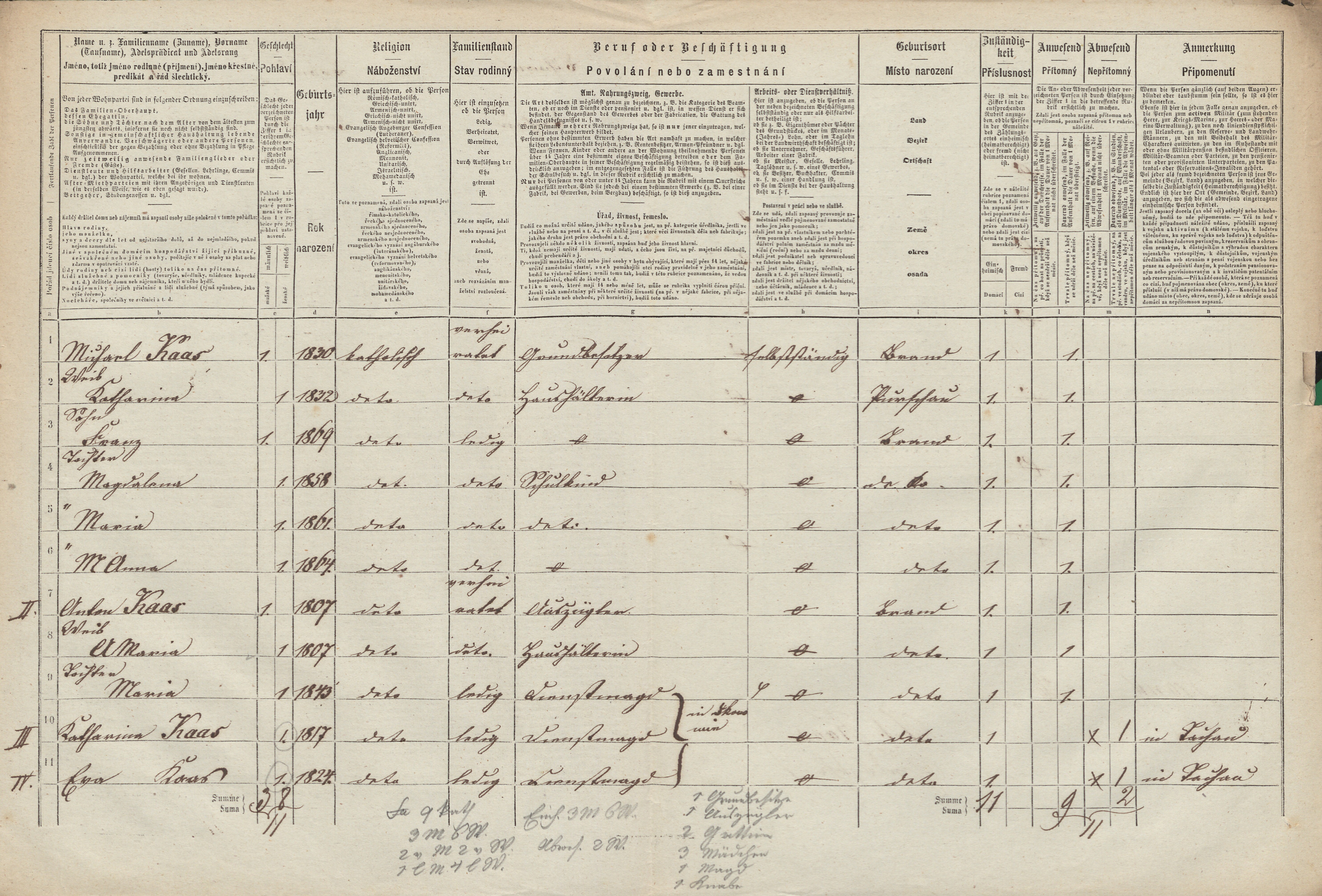 2. soap-tc_00192_census-1869-milire-cp021_0020