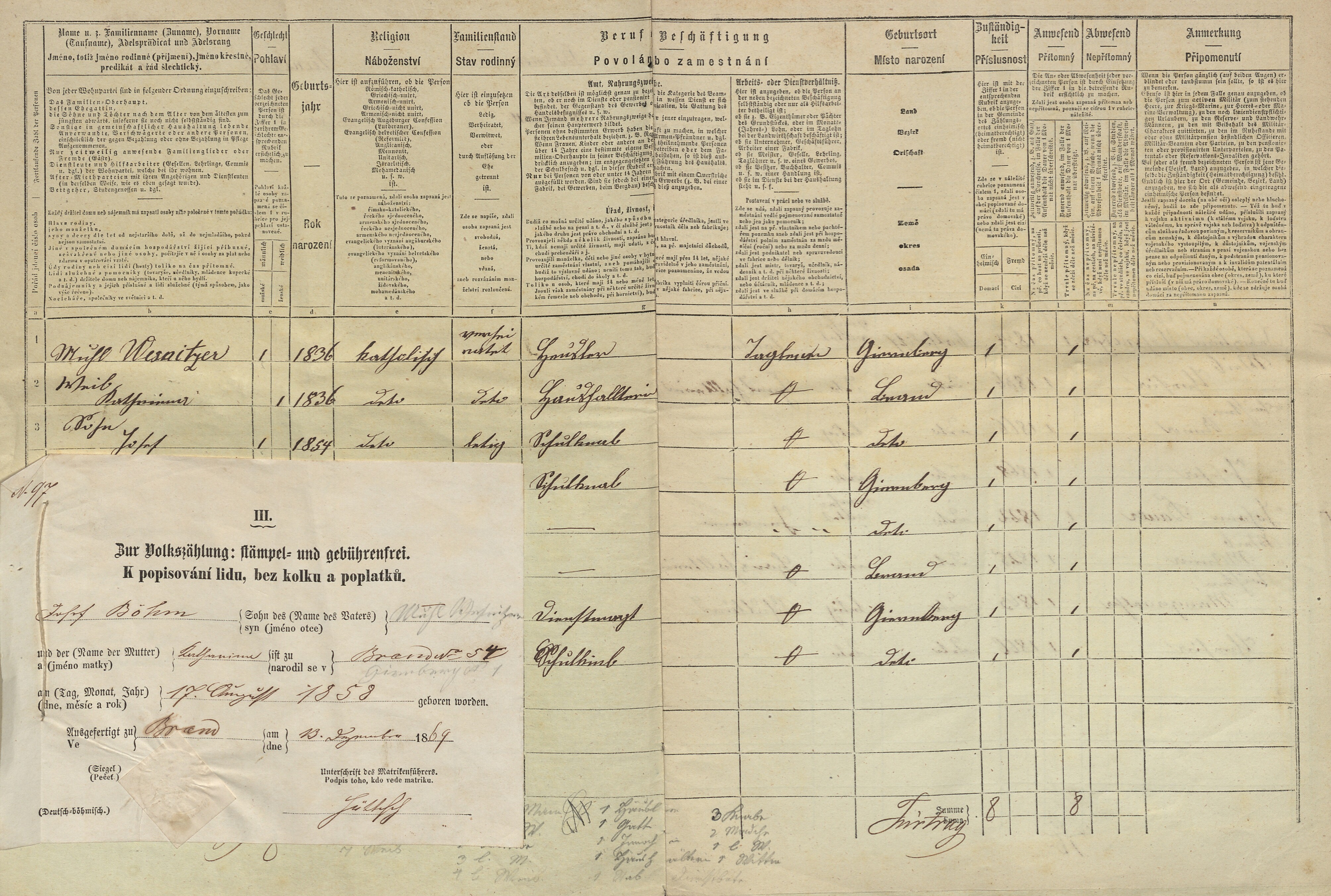 3. soap-tc_00192_census-1869-milire-zadni-milire-cp001_0030