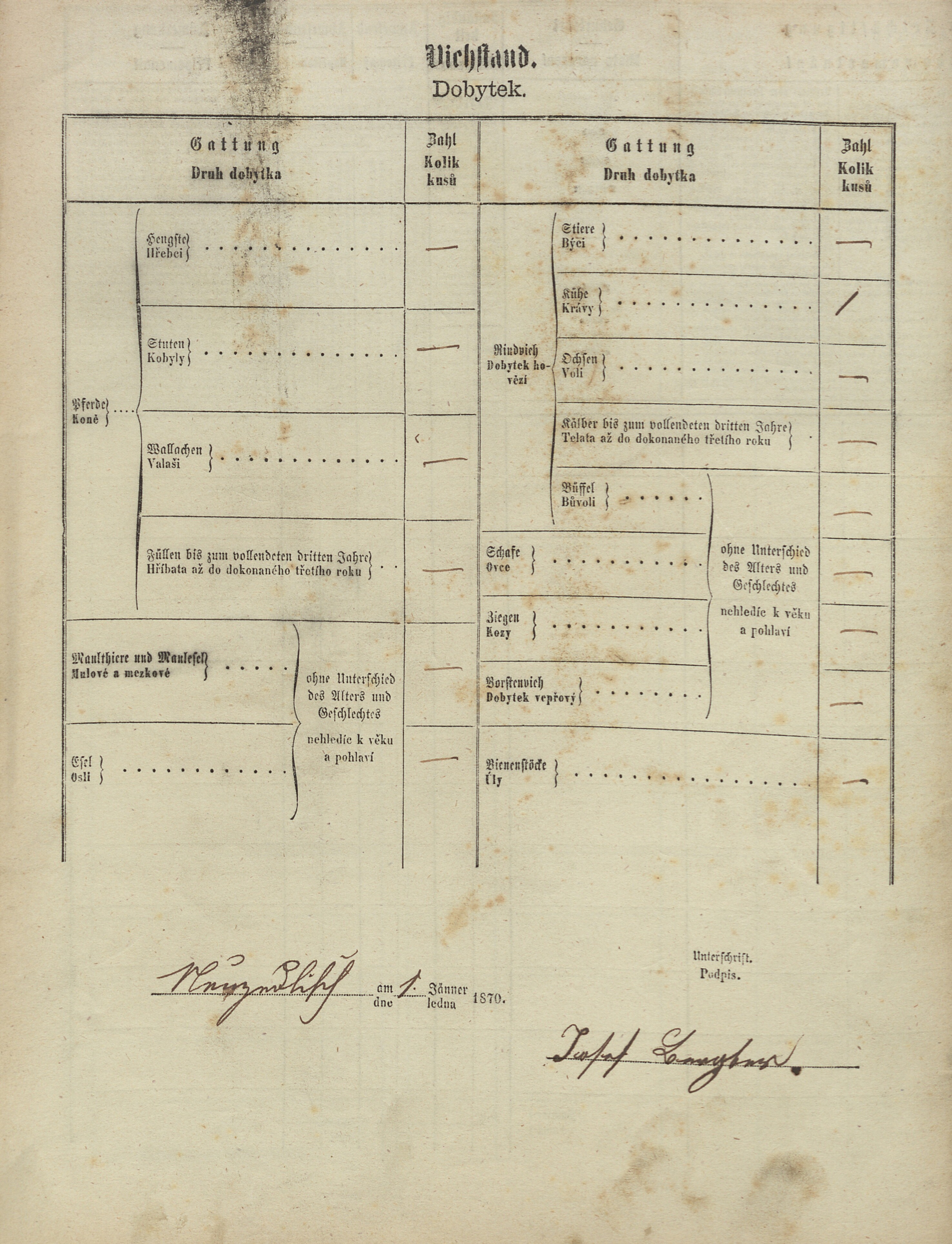 6. soap-tc_00192_census-1869-nove-sedliste-cp027_0060