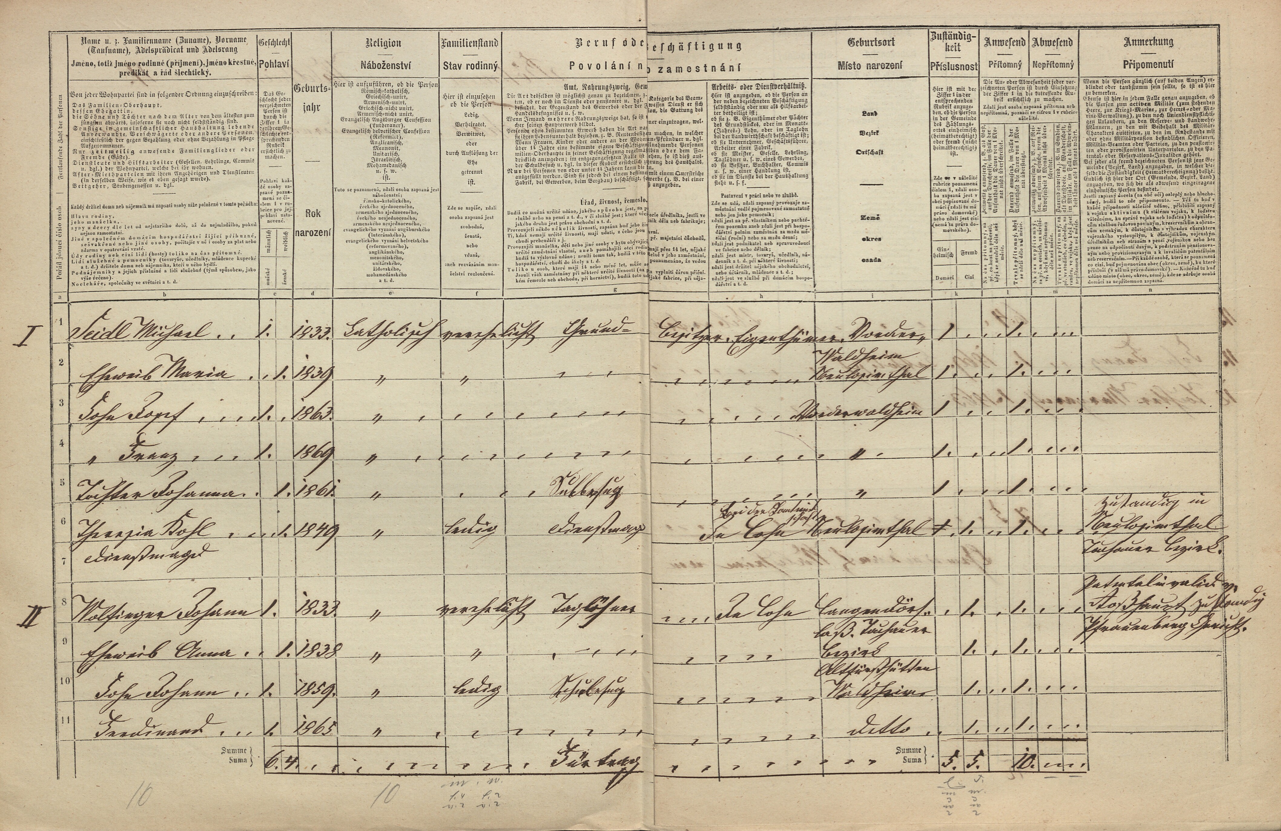 2. soap-tc_00192_census-1869-zahaji-predni-cp011_0020