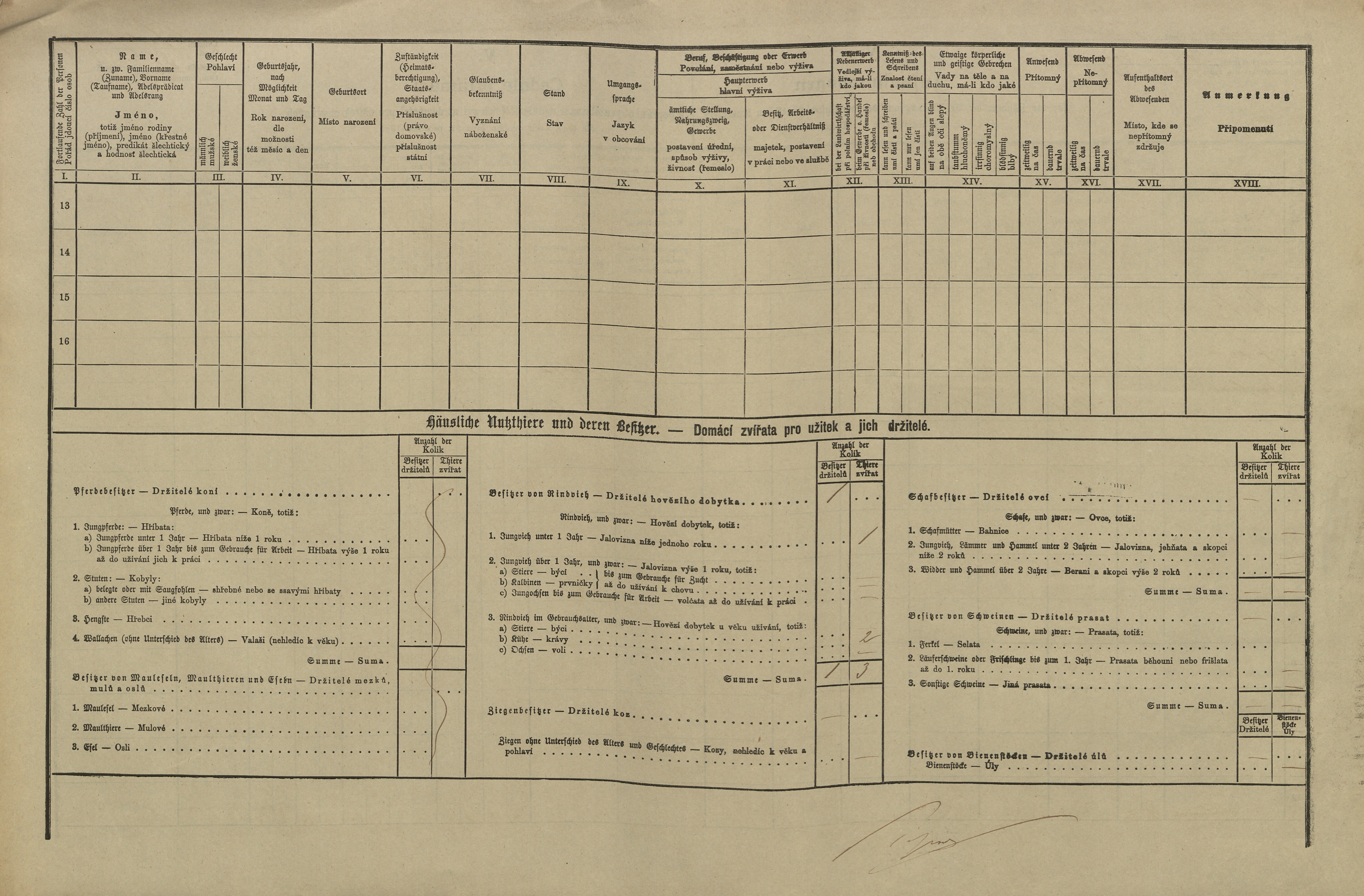 2. soap-tc_00191_census-1880-chodsky-ujezd-cp051_0020