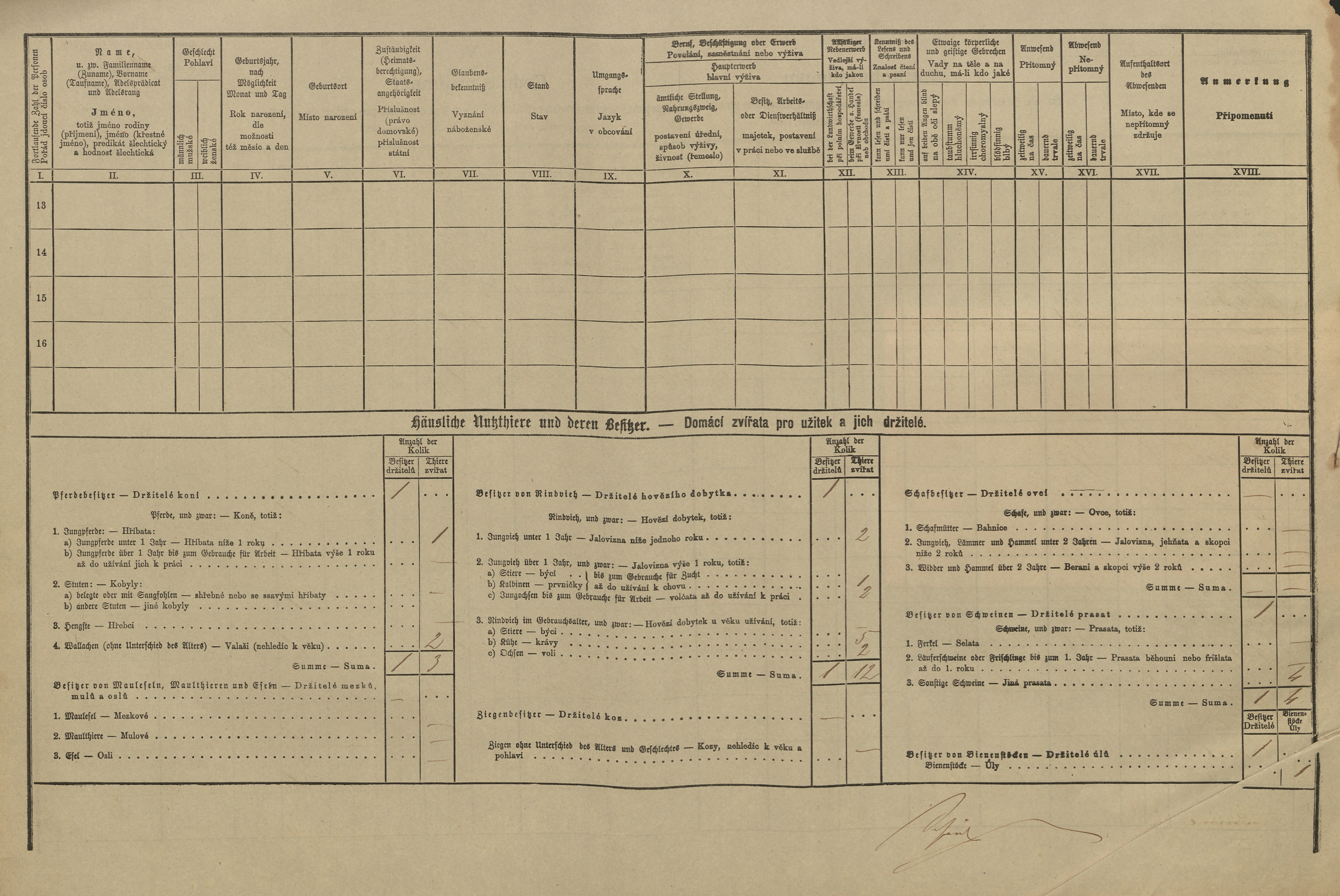 3. soap-tc_00191_census-1880-chodsky-ujezd-cp108_0030