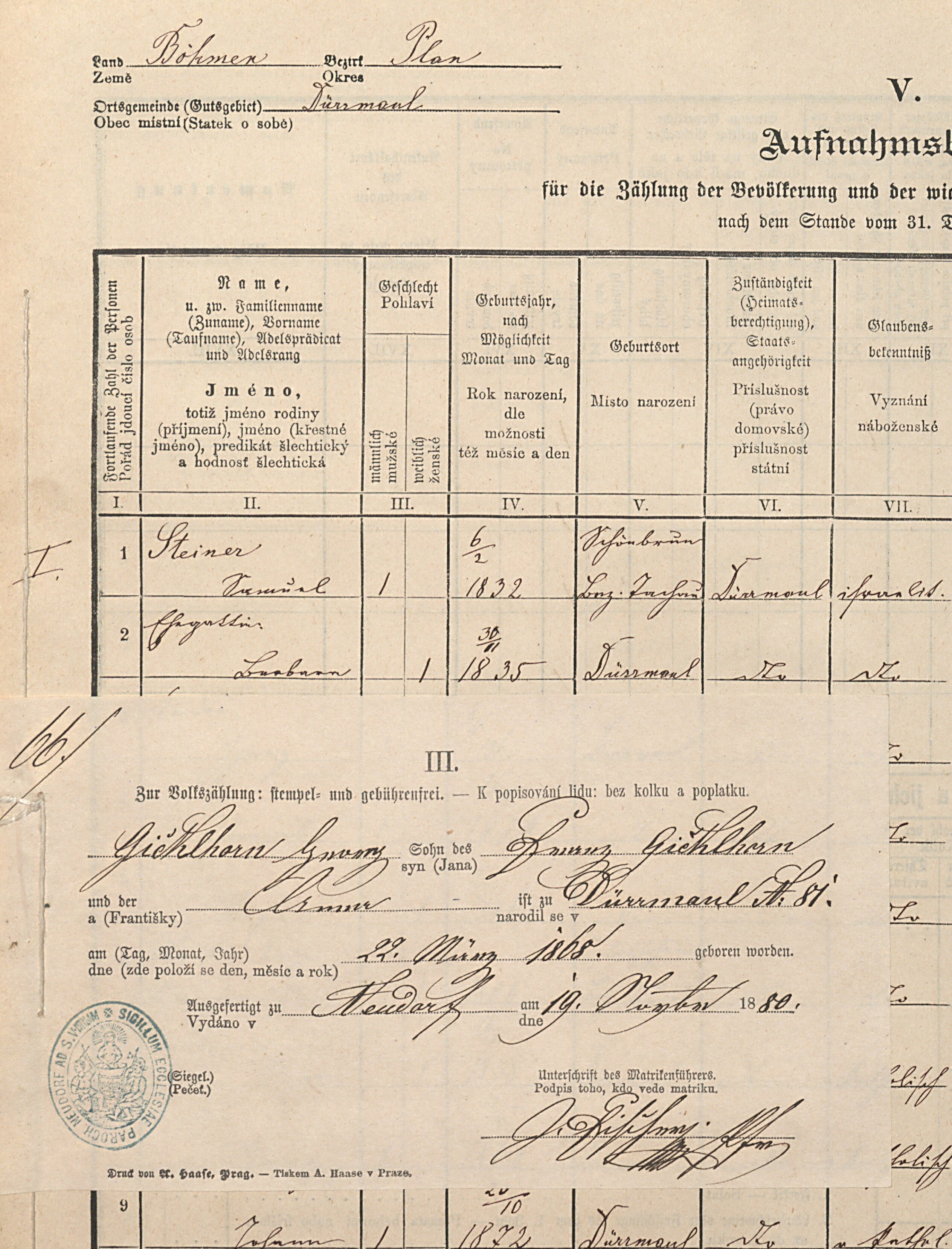 2. soap-tc_00191_census-1880-drmoul-cp044_0020