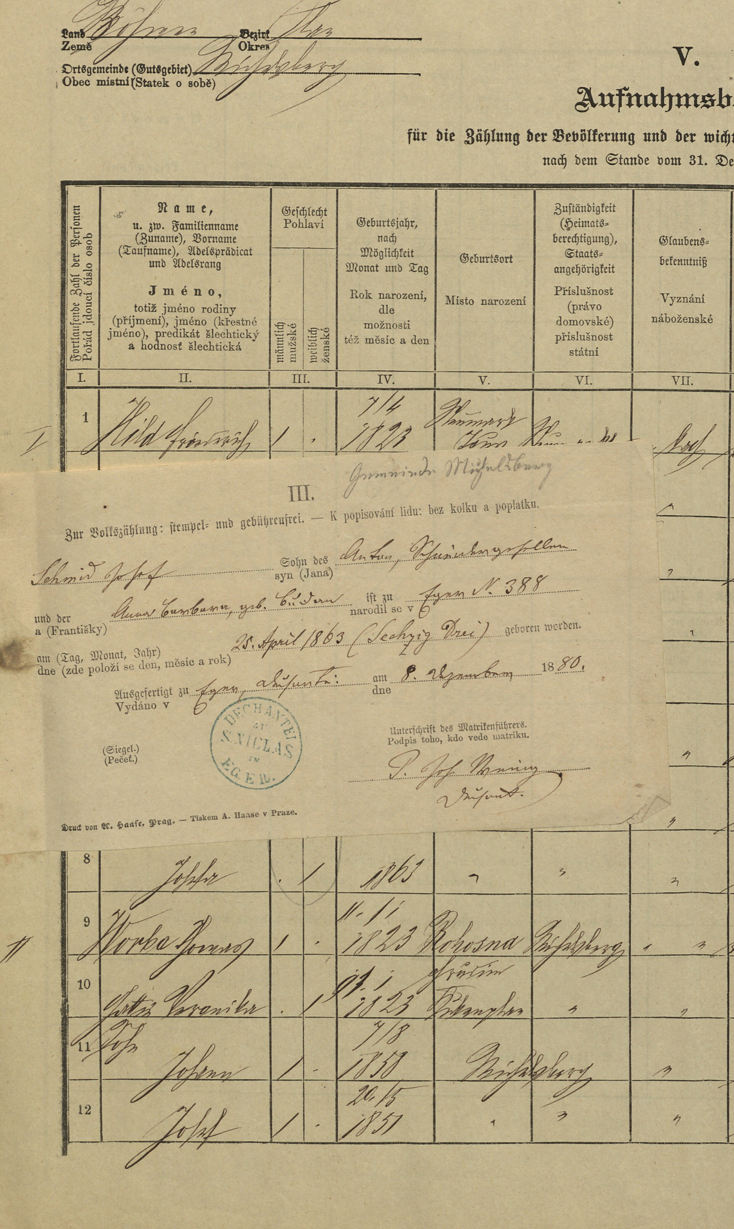 2. soap-tc_00191_census-1880-michalovy-hory-cp033_0020