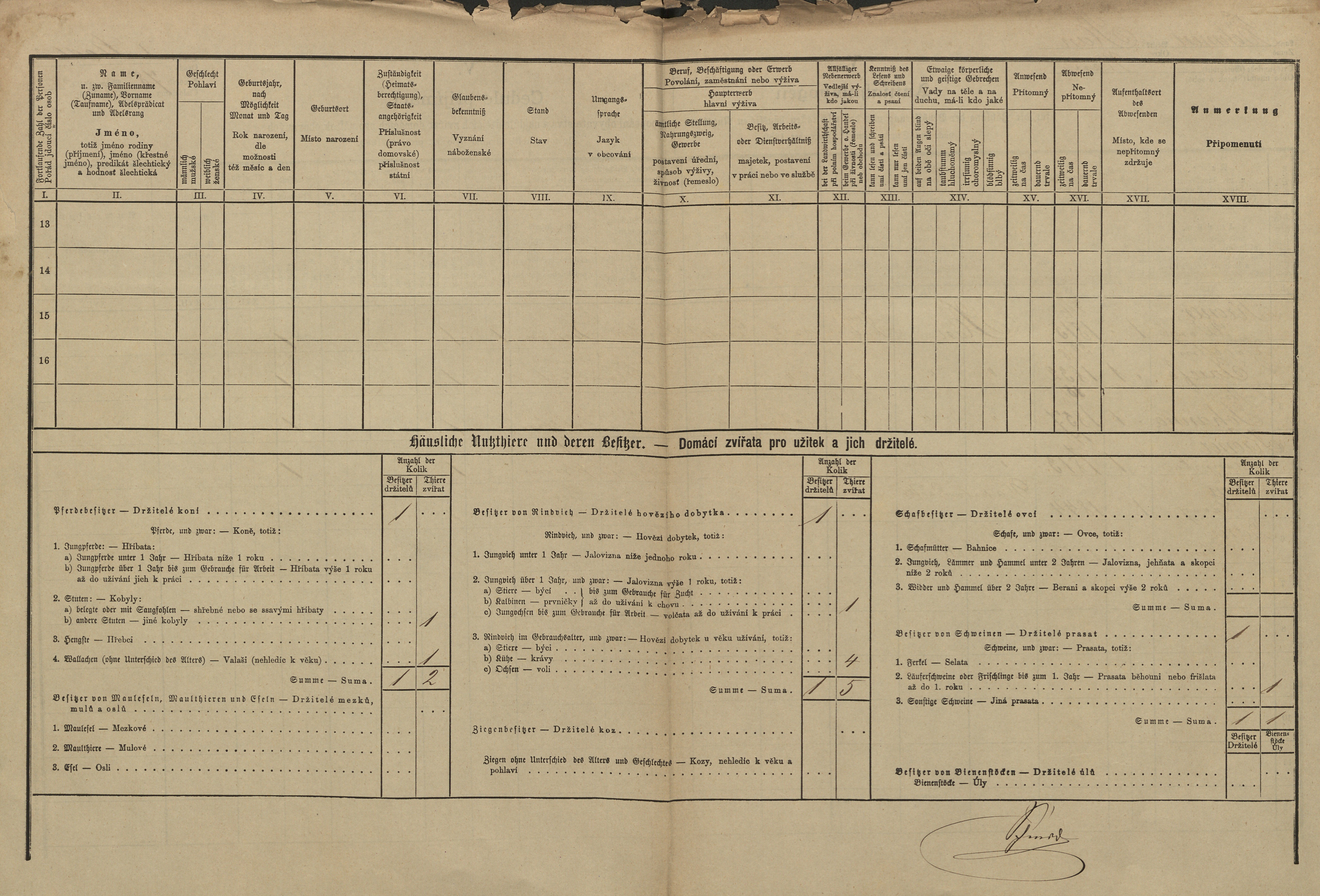 2. soap-tc_00191_census-1880-plana1-cp078_0020