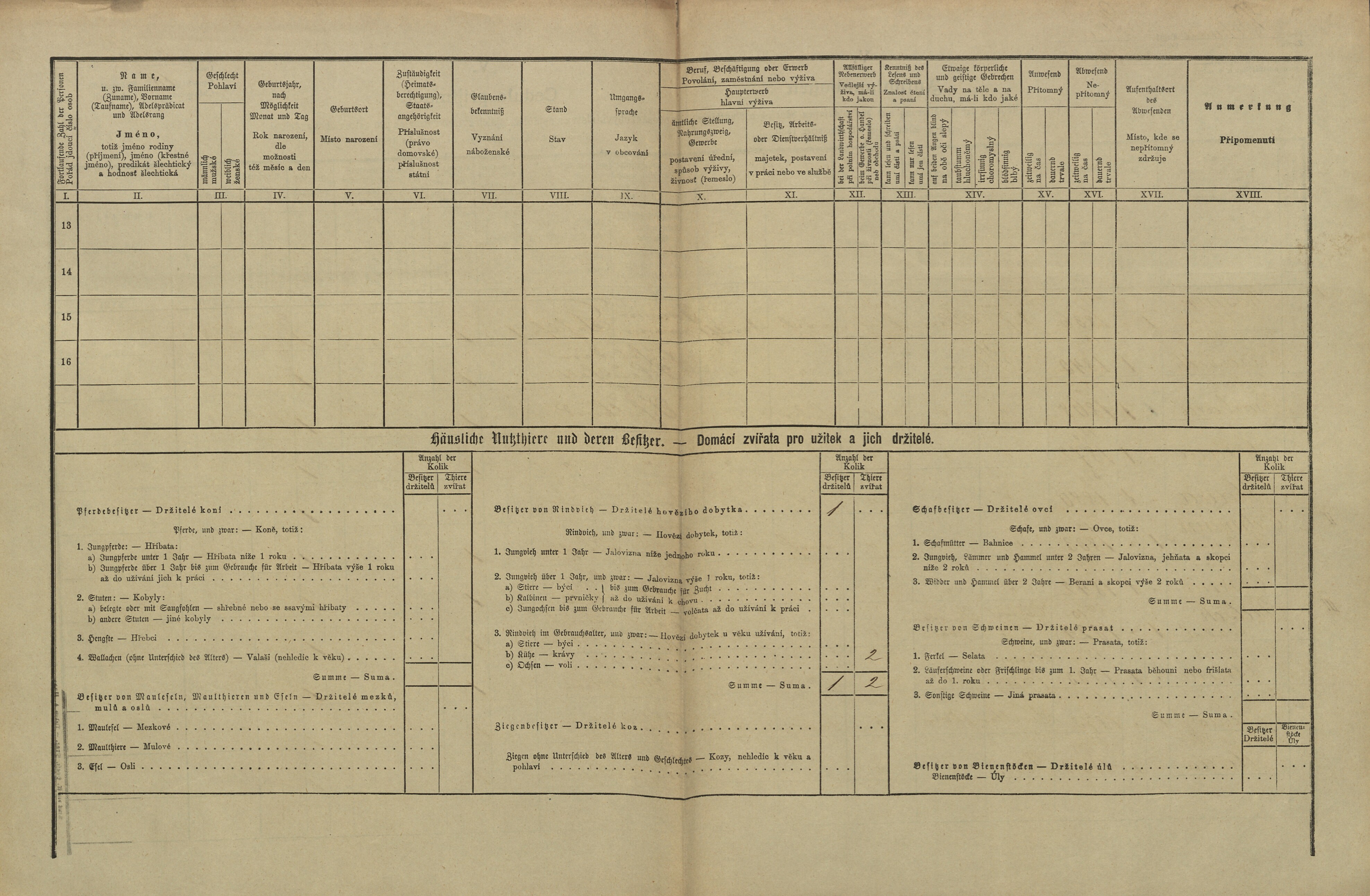 2. soap-tc_00191_census-1880-plana2-cp018_0020