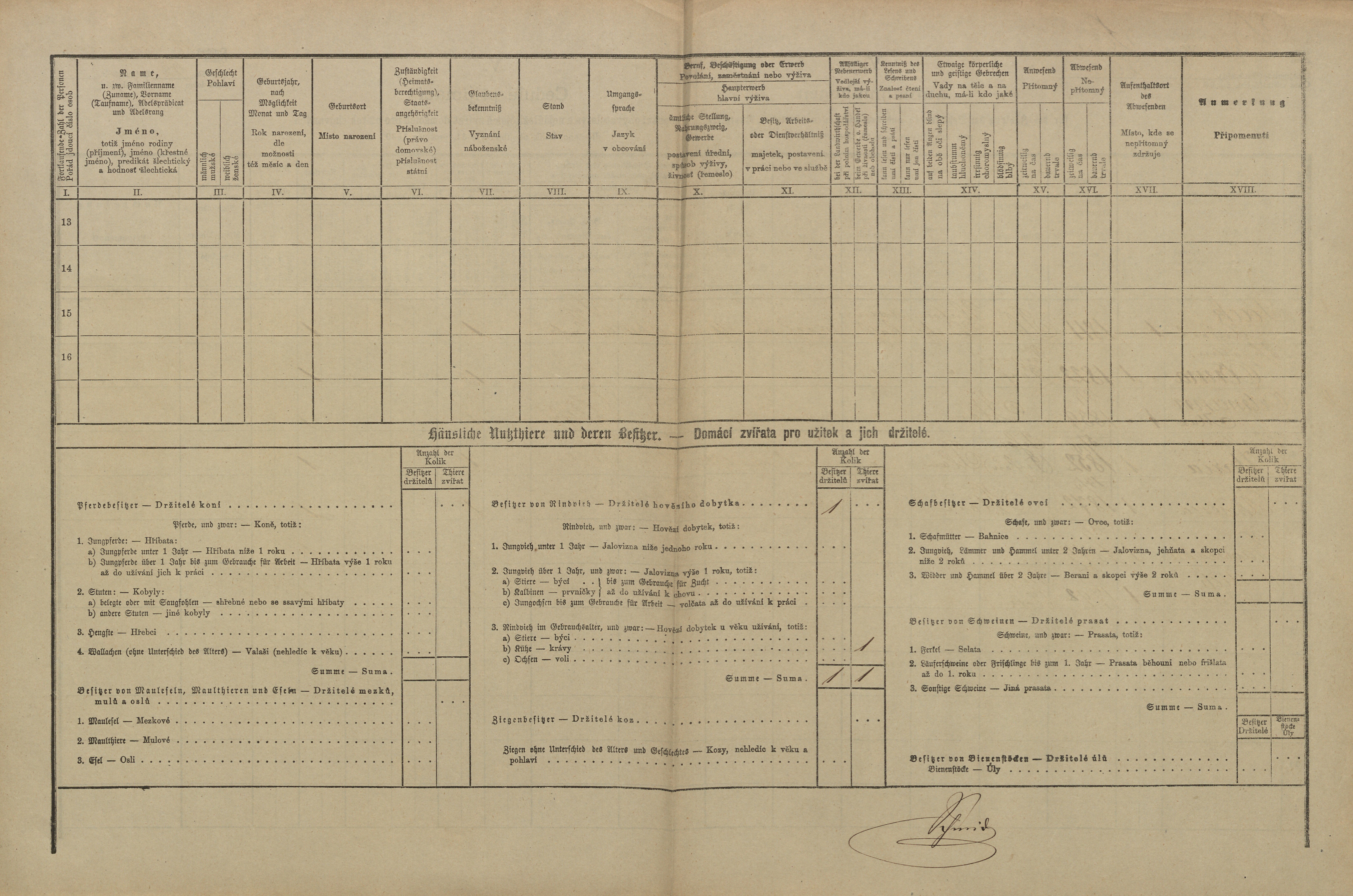 2. soap-tc_00191_census-1880-plana3-cp062_0020