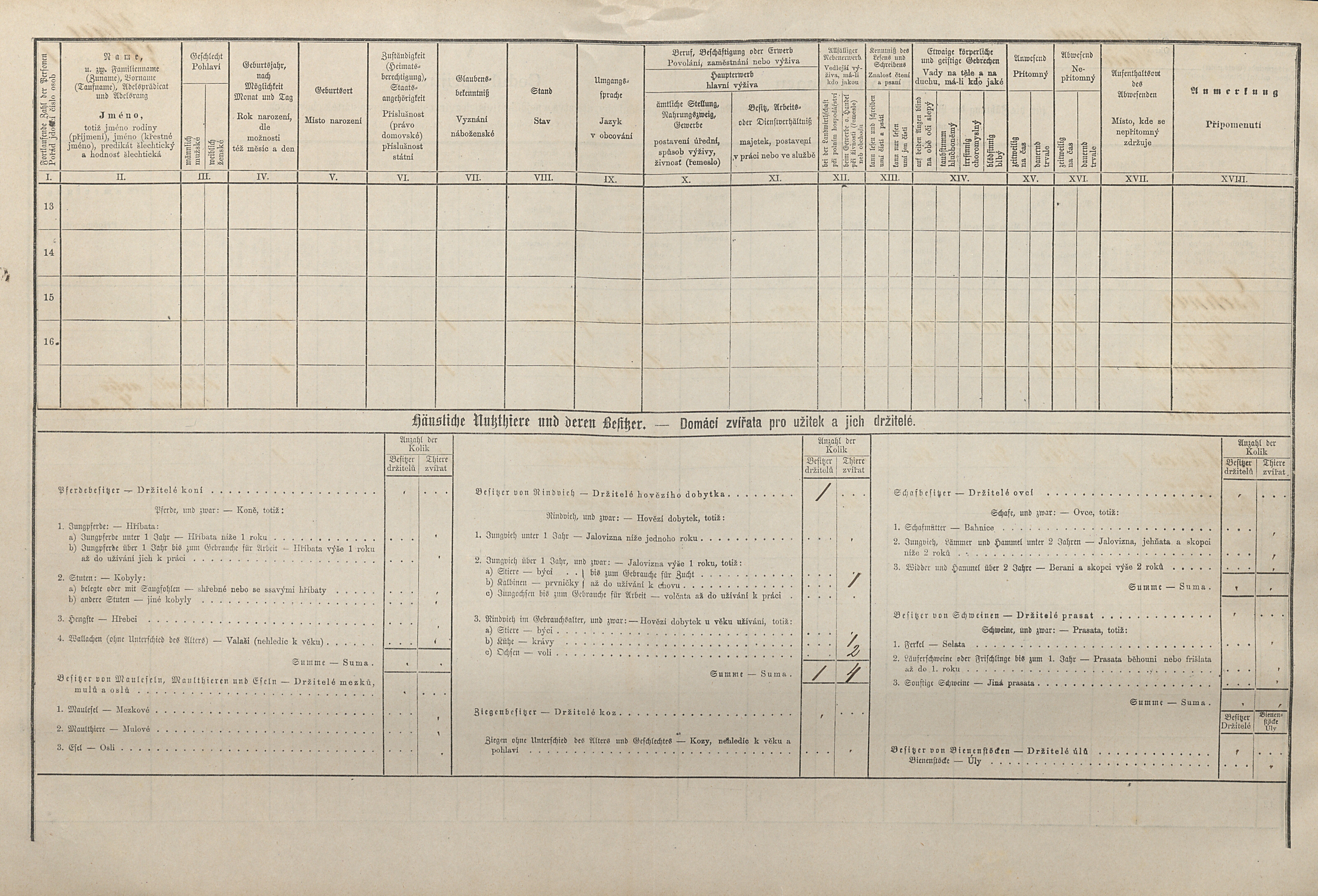 2. soap-tc_00192_census-1880-bor-cp076_0020