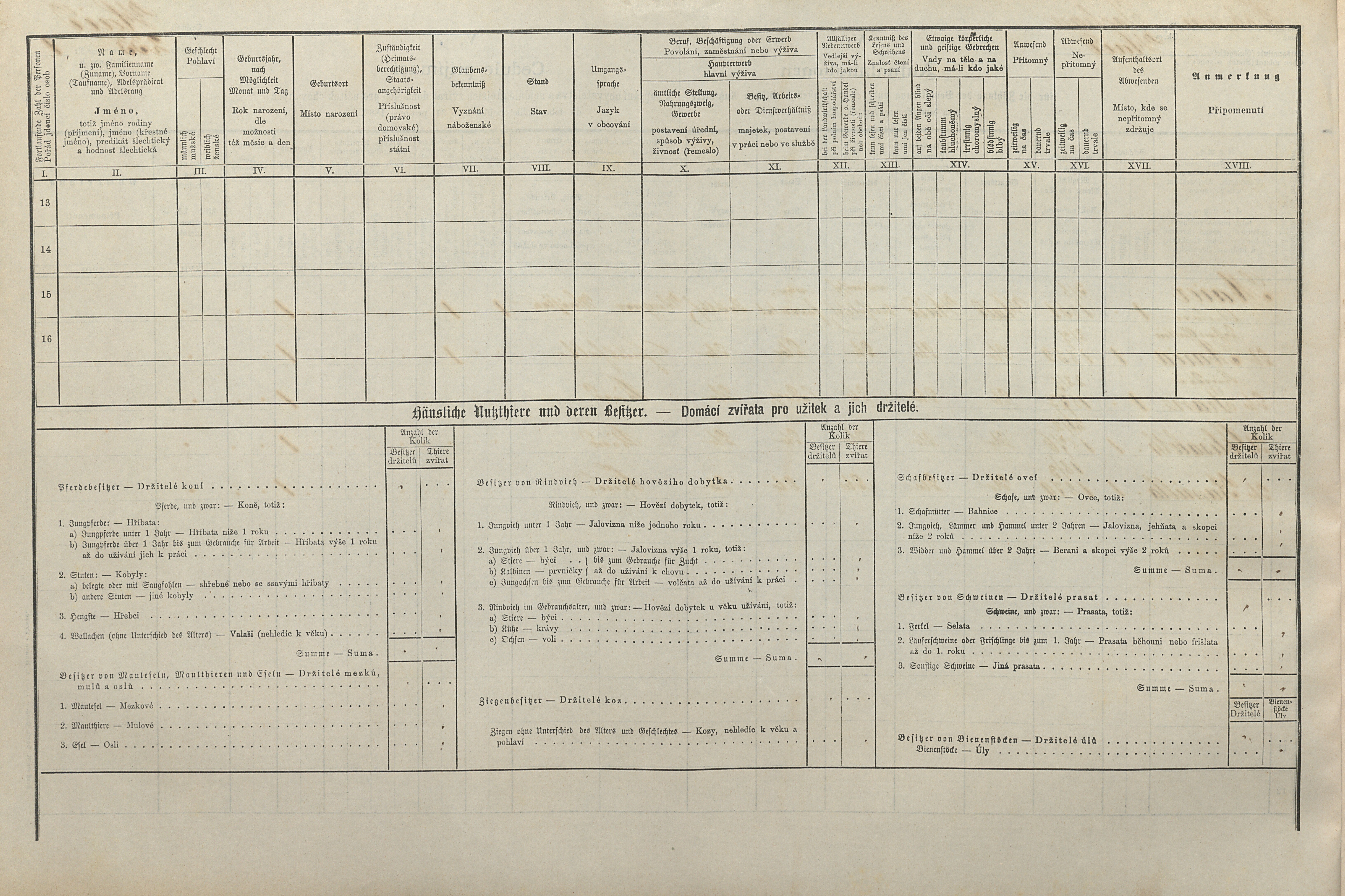 2. soap-tc_00192_census-1880-bor-cp233_0020