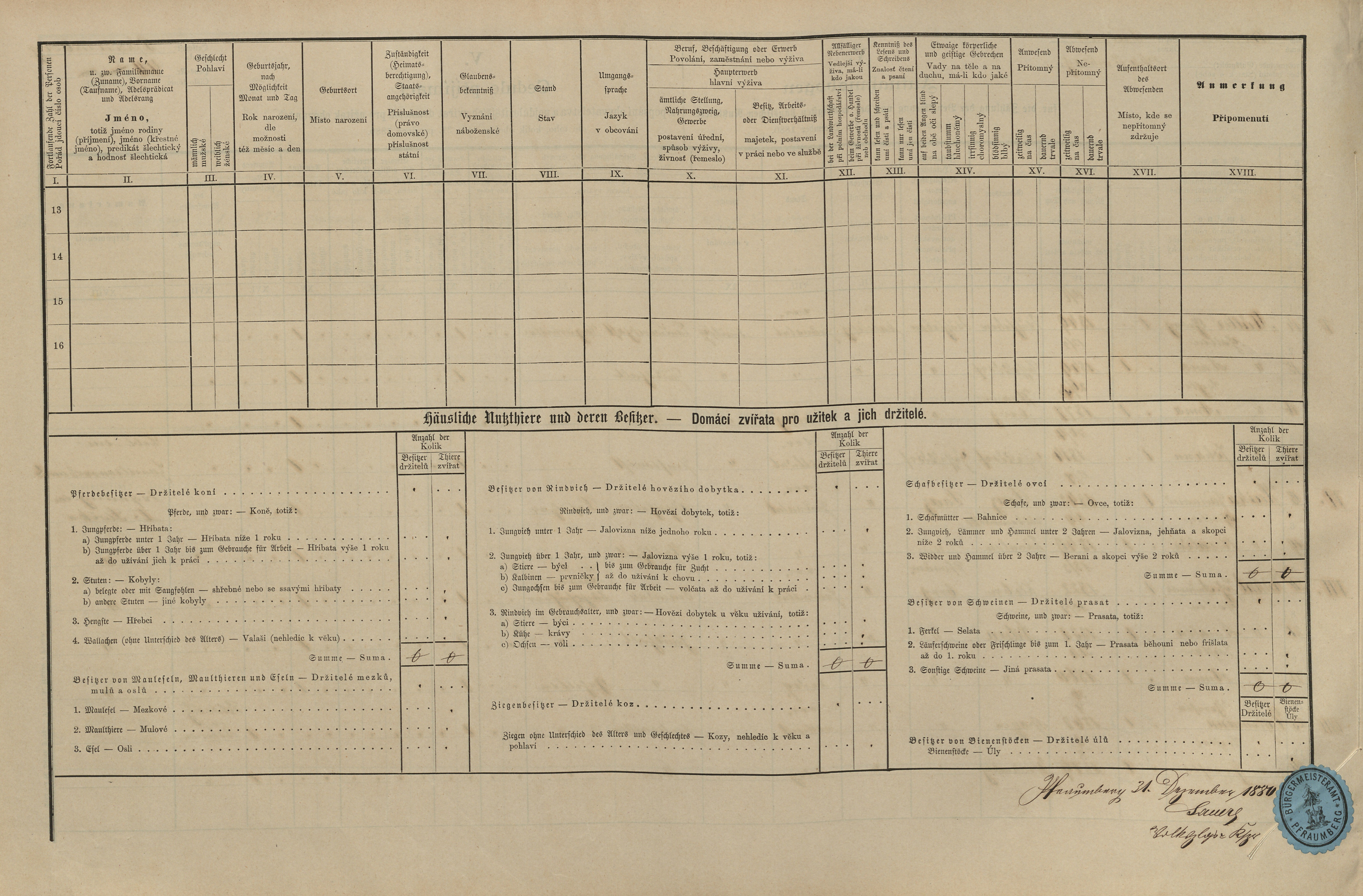 4. soap-tc_00192_census-1880-primda-cp040_0040