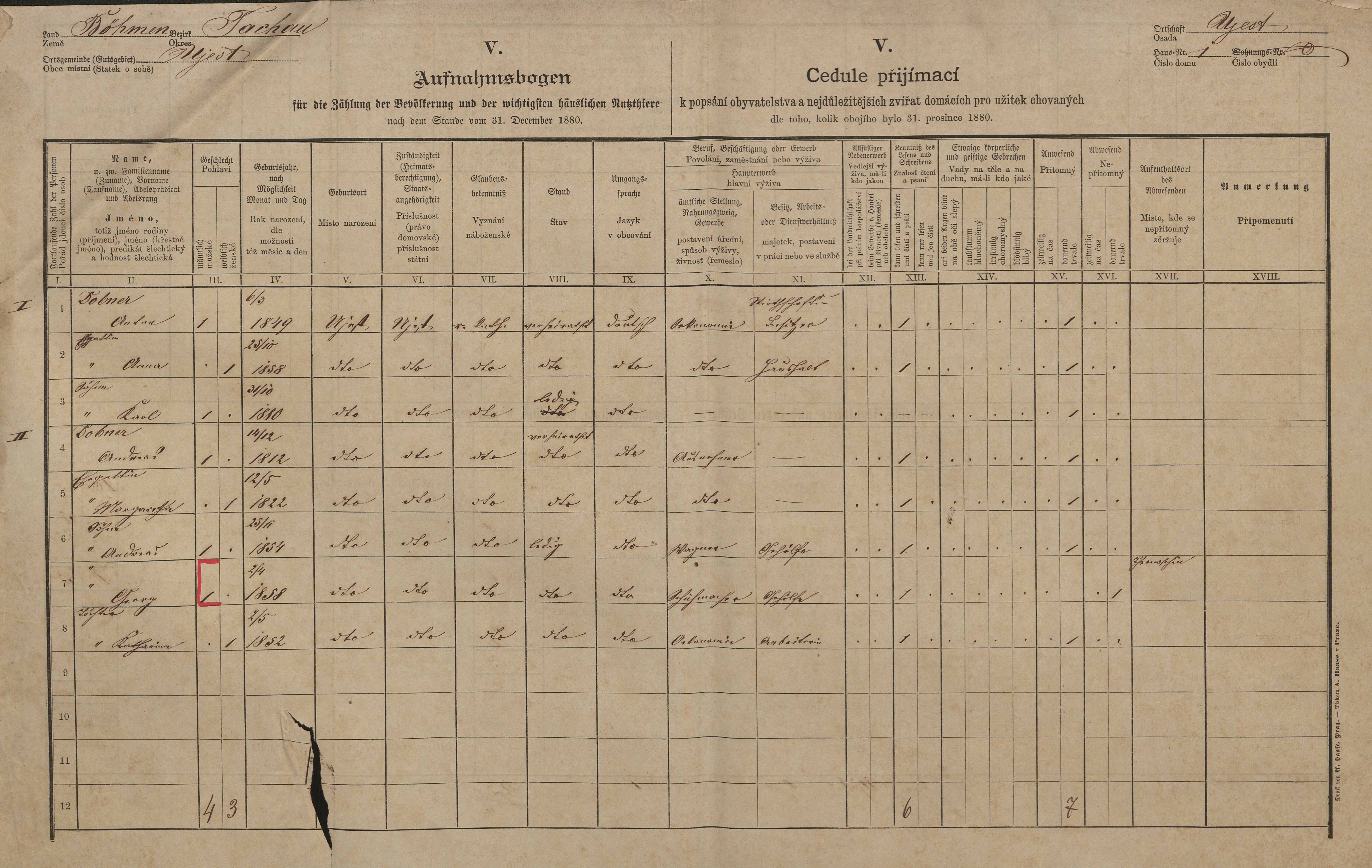 1. soap-tc_00192_census-1880-ujezd-cp001_0010