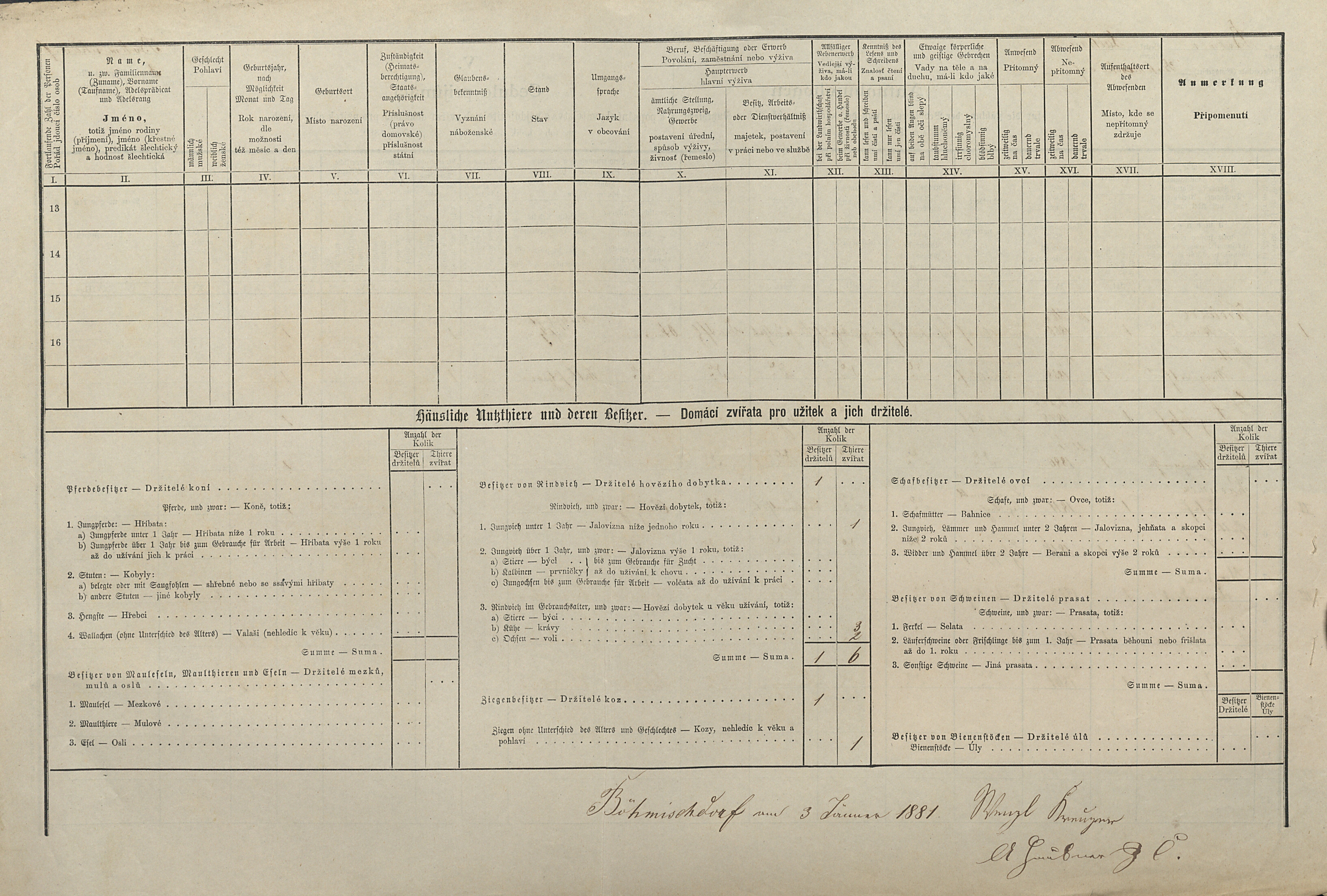 3. soap-tc_00192_census-1880-ceska-ves-cp003_0030