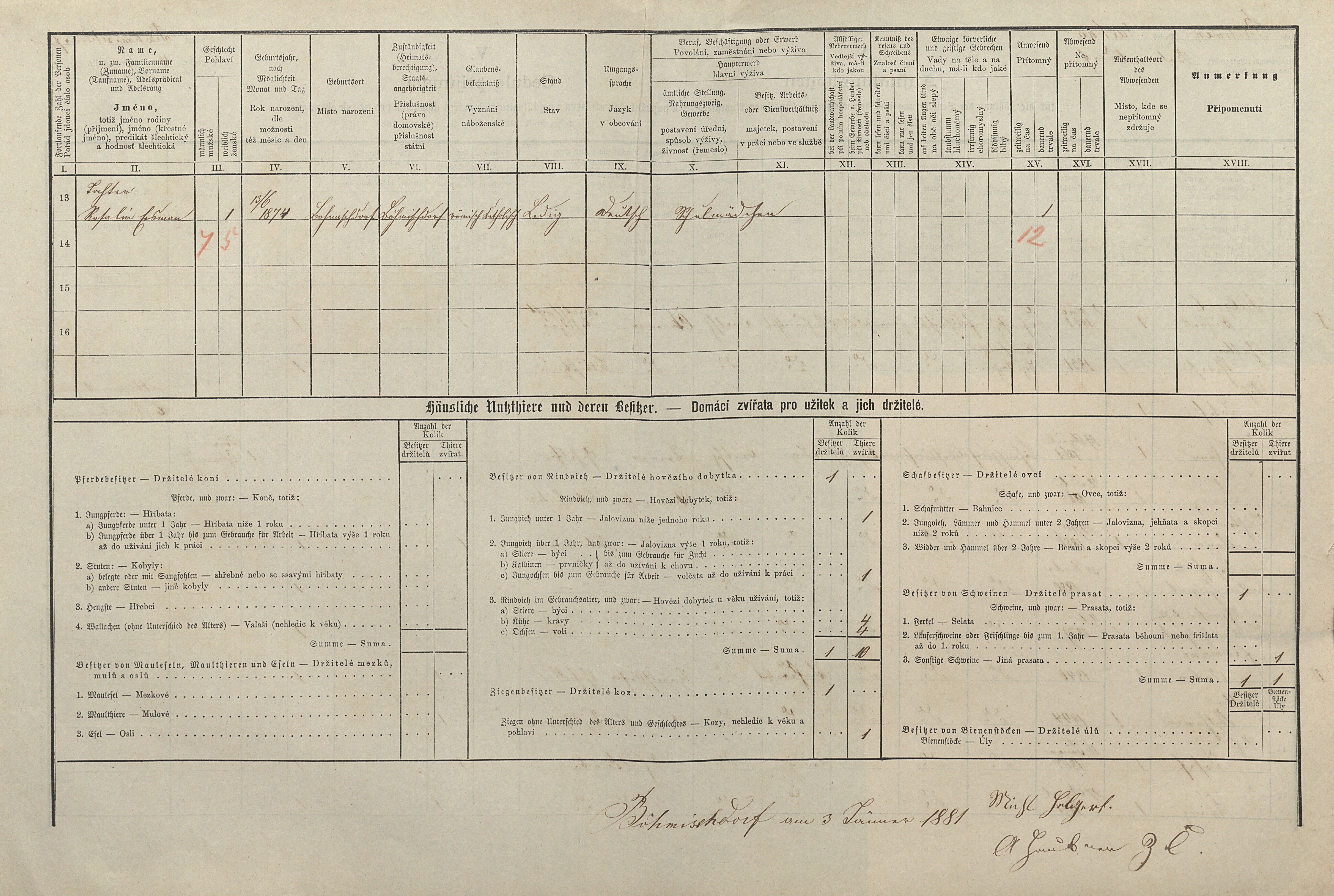 4. soap-tc_00192_census-1880-ceska-ves-cp004_0040