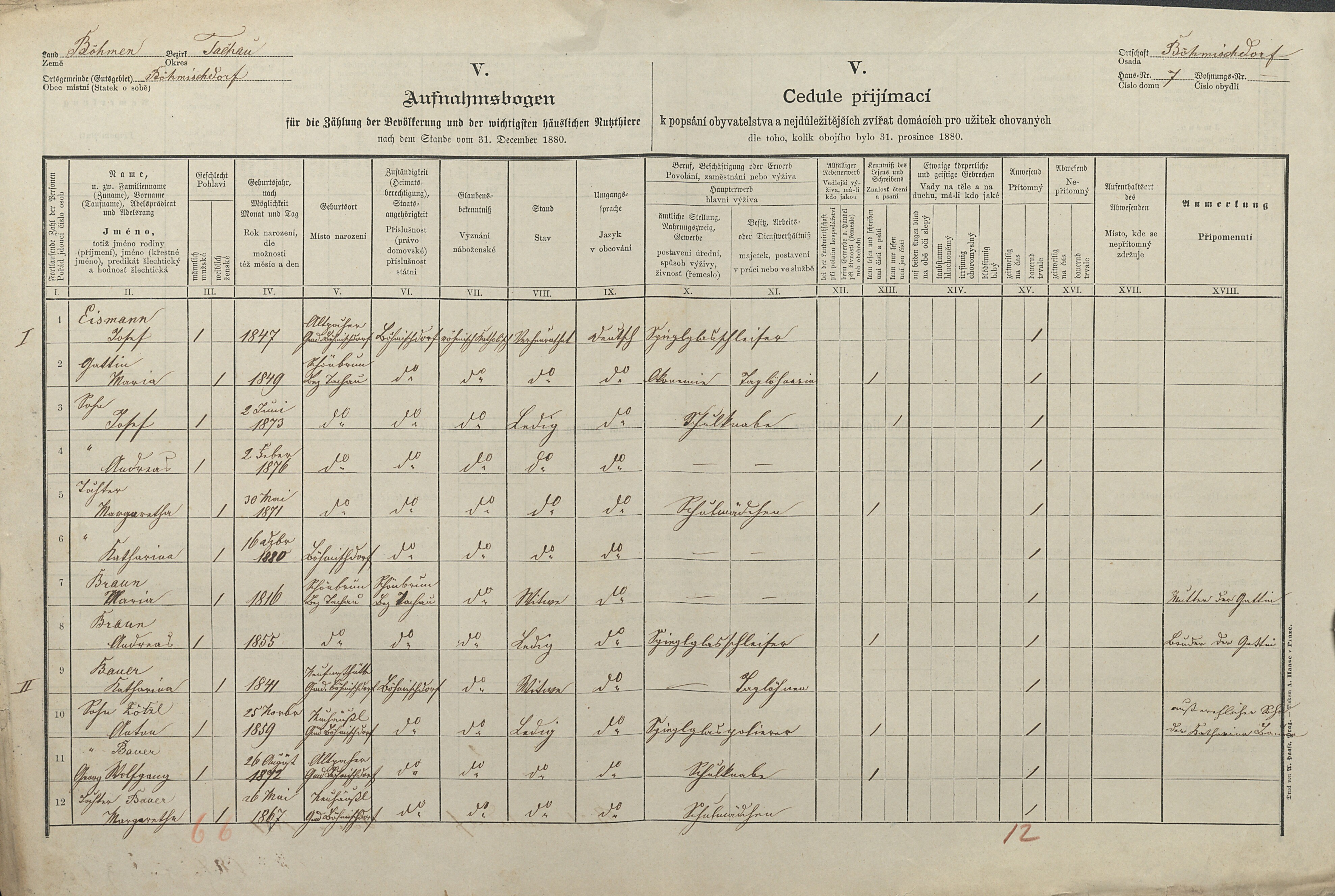 1. soap-tc_00192_census-1880-ceska-ves-cp007_0010