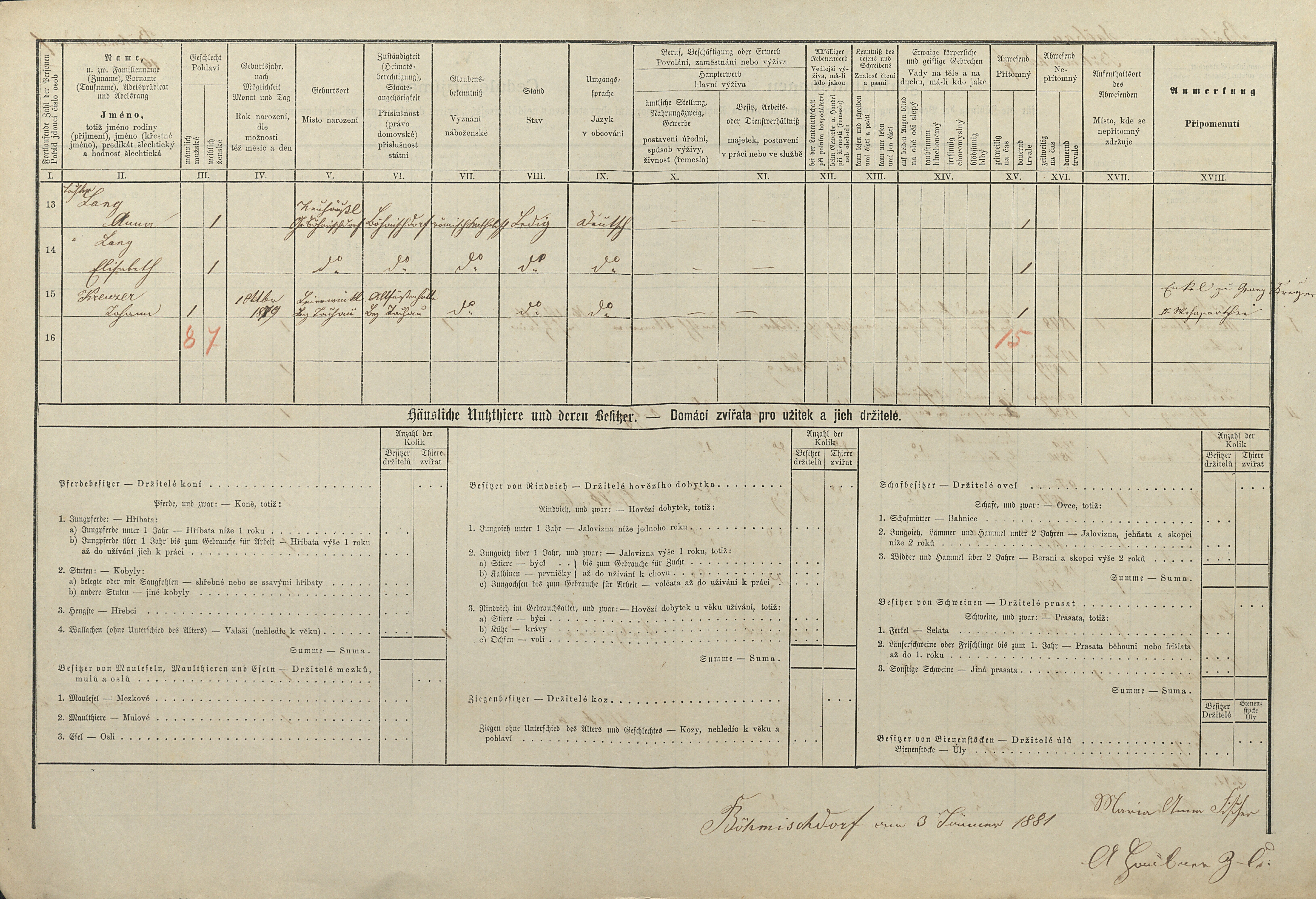 2. soap-tc_00192_census-1880-ceska-ves-cp019_0020