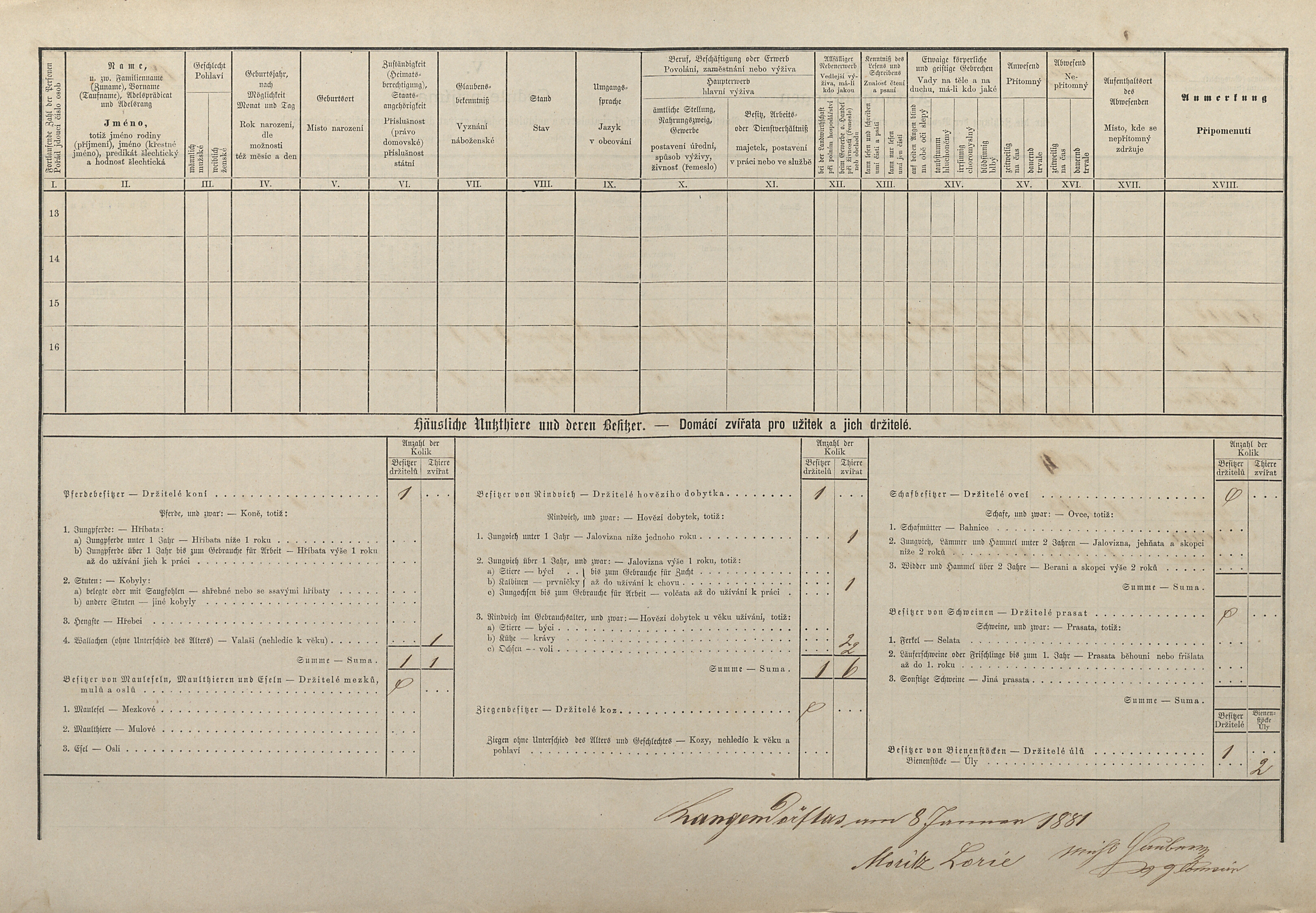 2. soap-tc_00192_census-1880-dlouhy-ujezd-cp017_0020