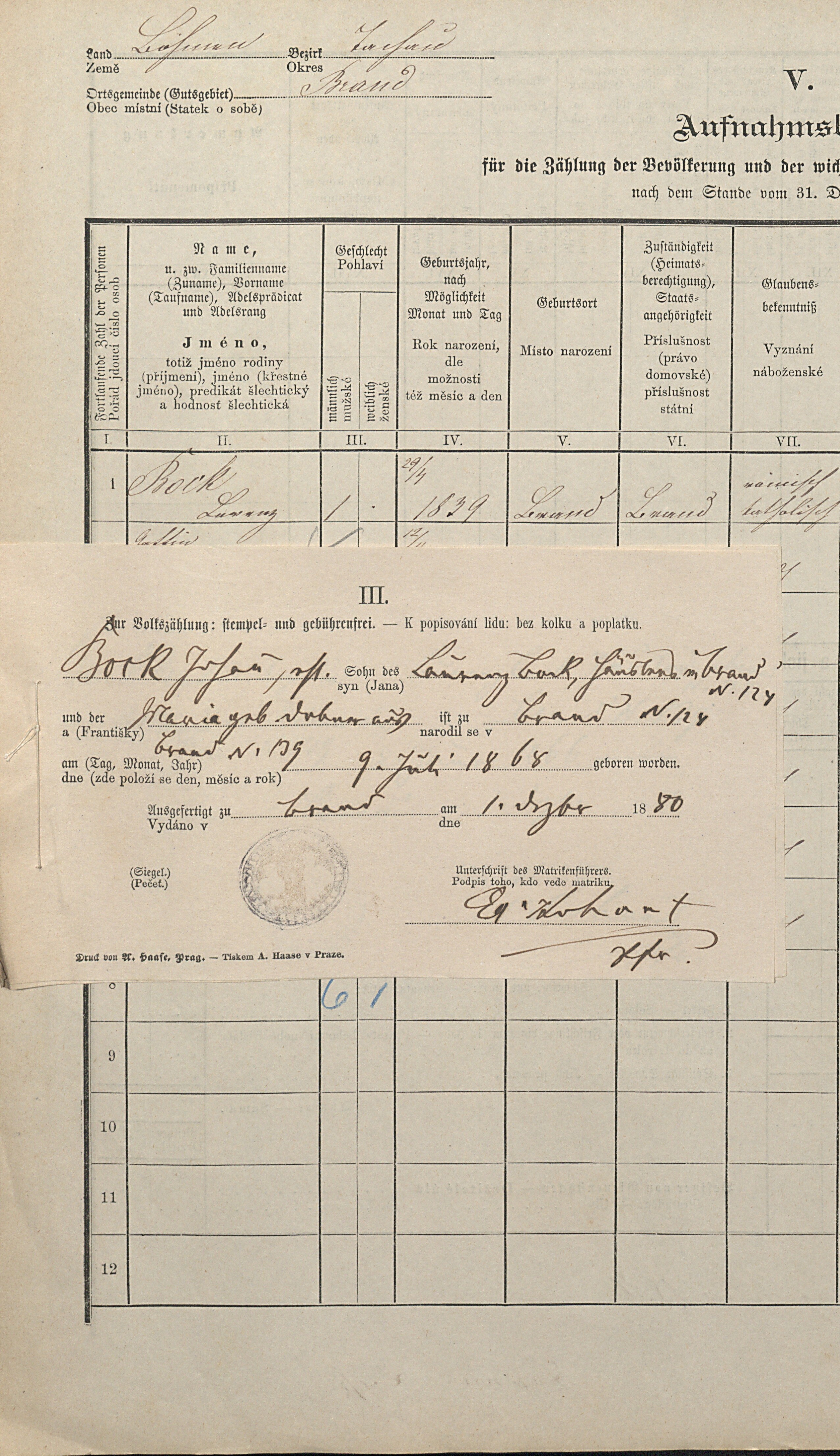 2. soap-tc_00192_census-1880-milire-cp114_0020