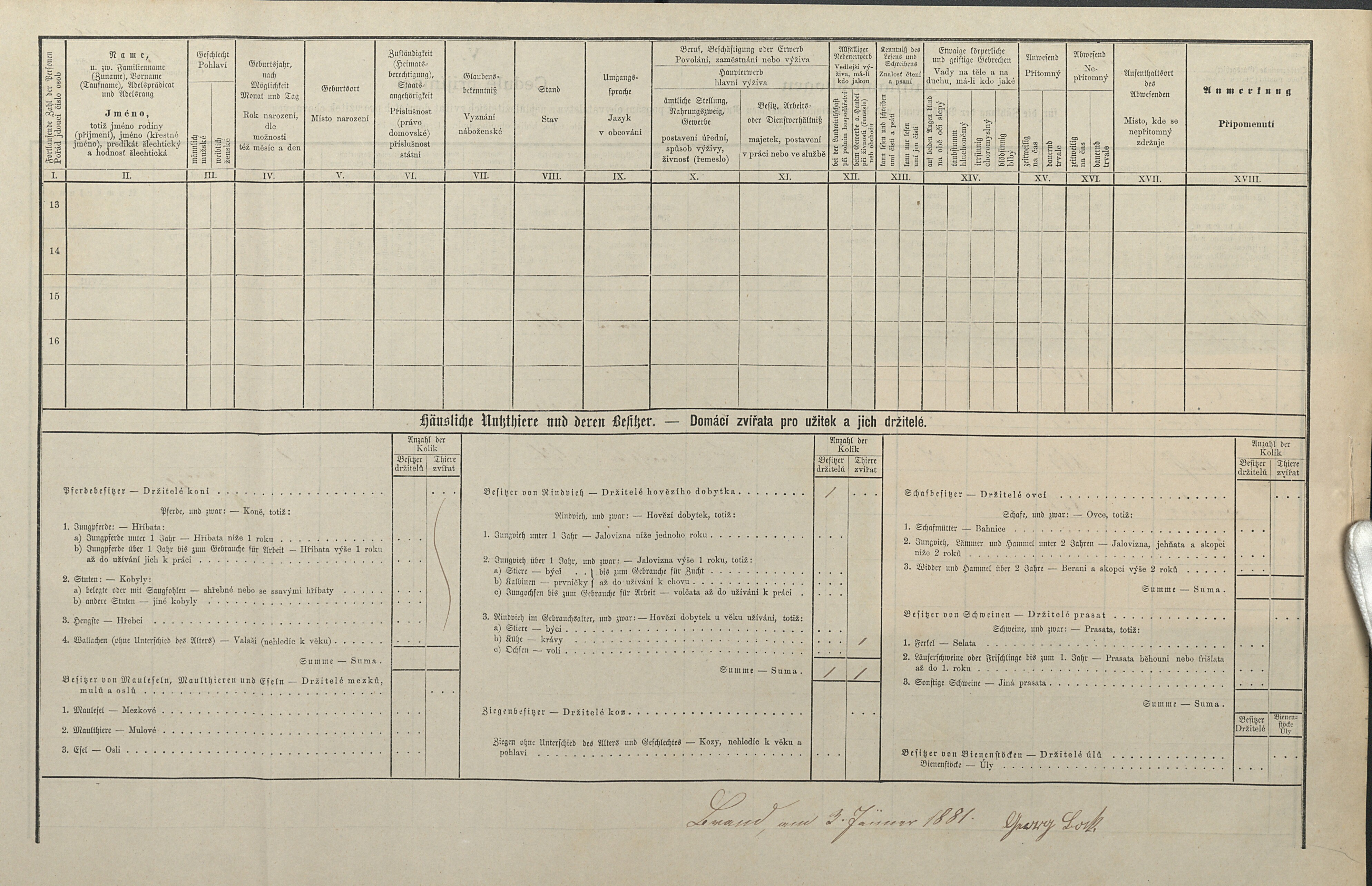 3. soap-tc_00192_census-1880-milire-cp132_0030