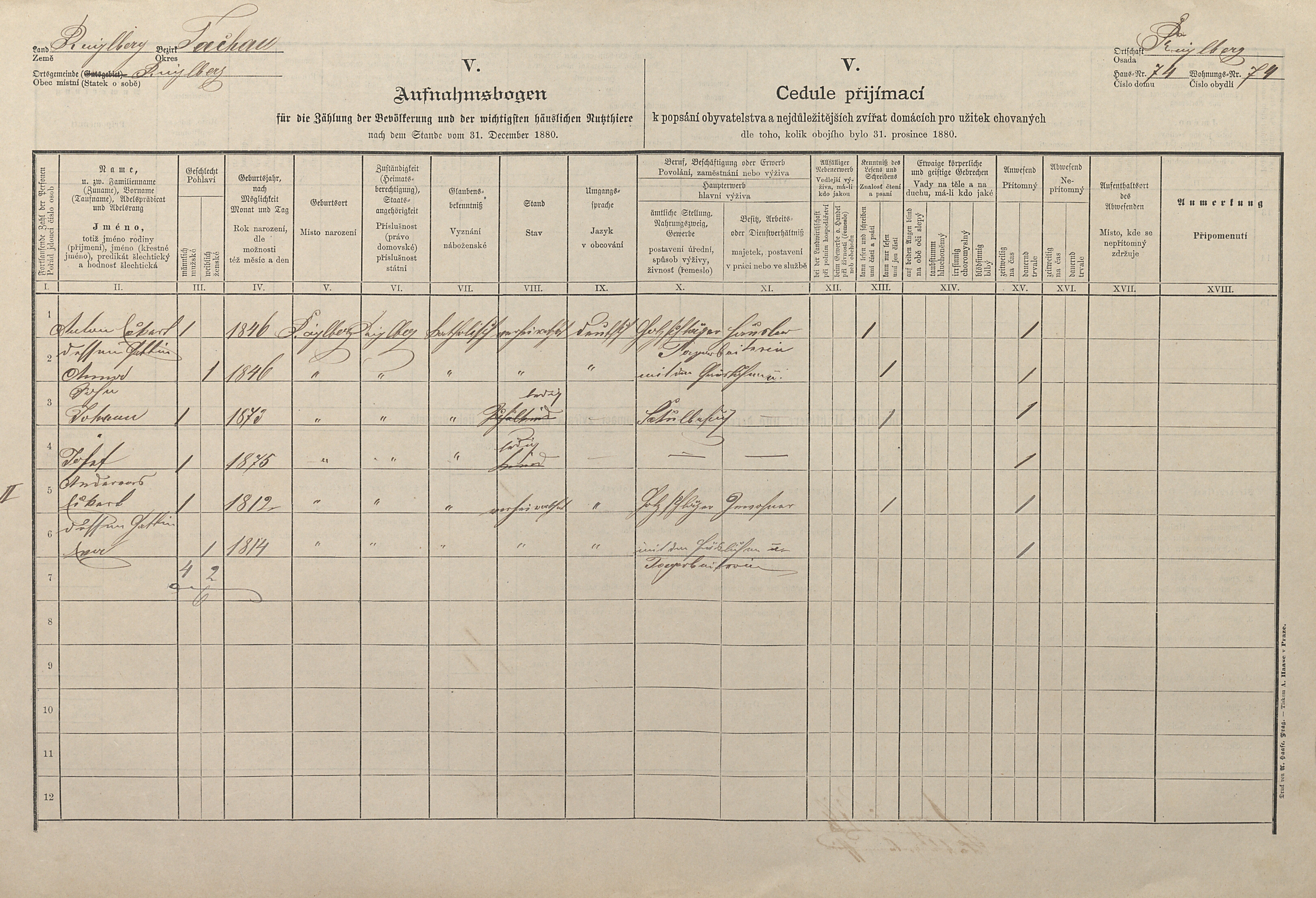 1. soap-tc_00192_census-1880-vysina-cp074_0010