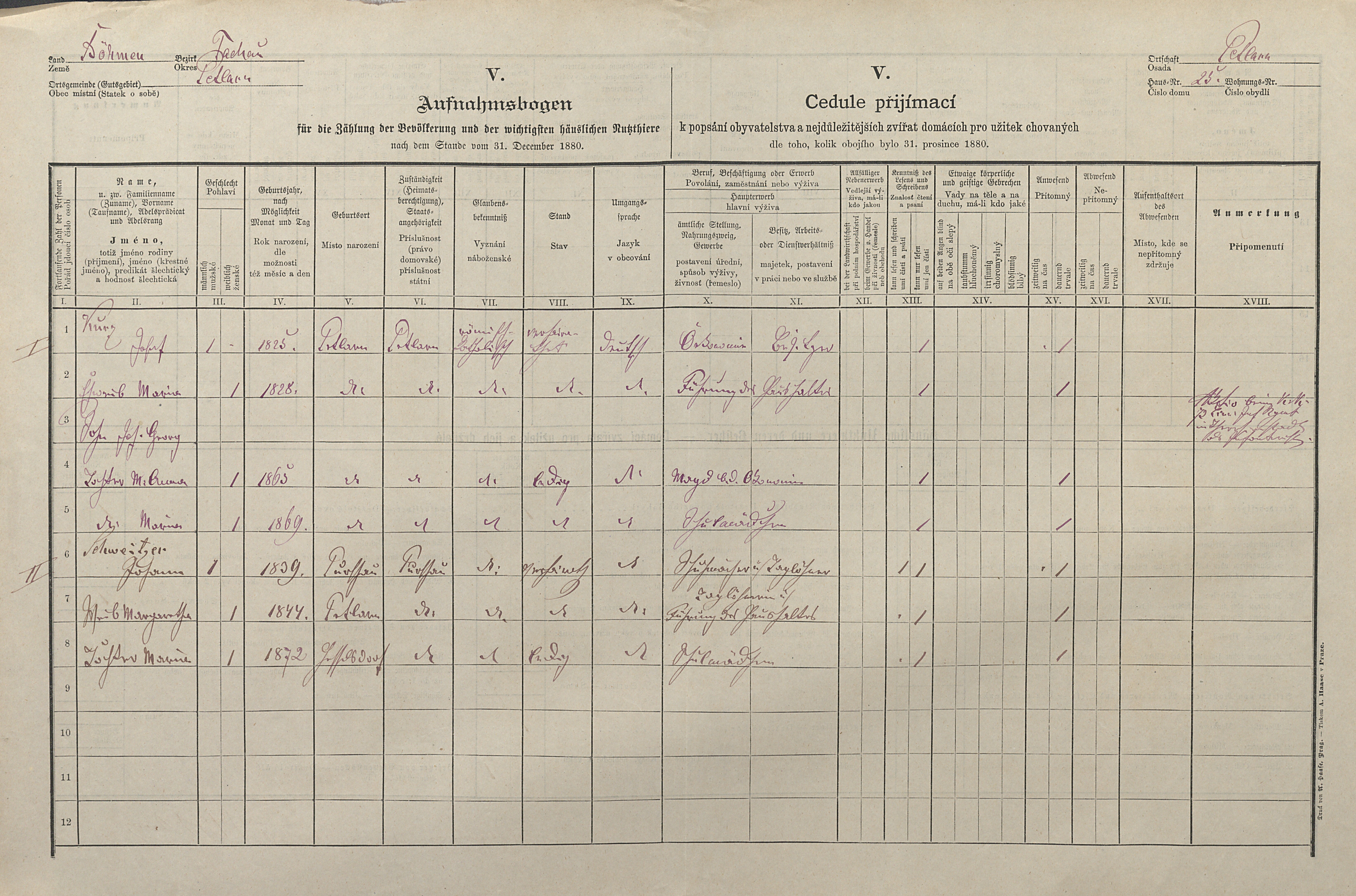 1. soap-tc_00192_census-1880-zebraky-cp025_0010