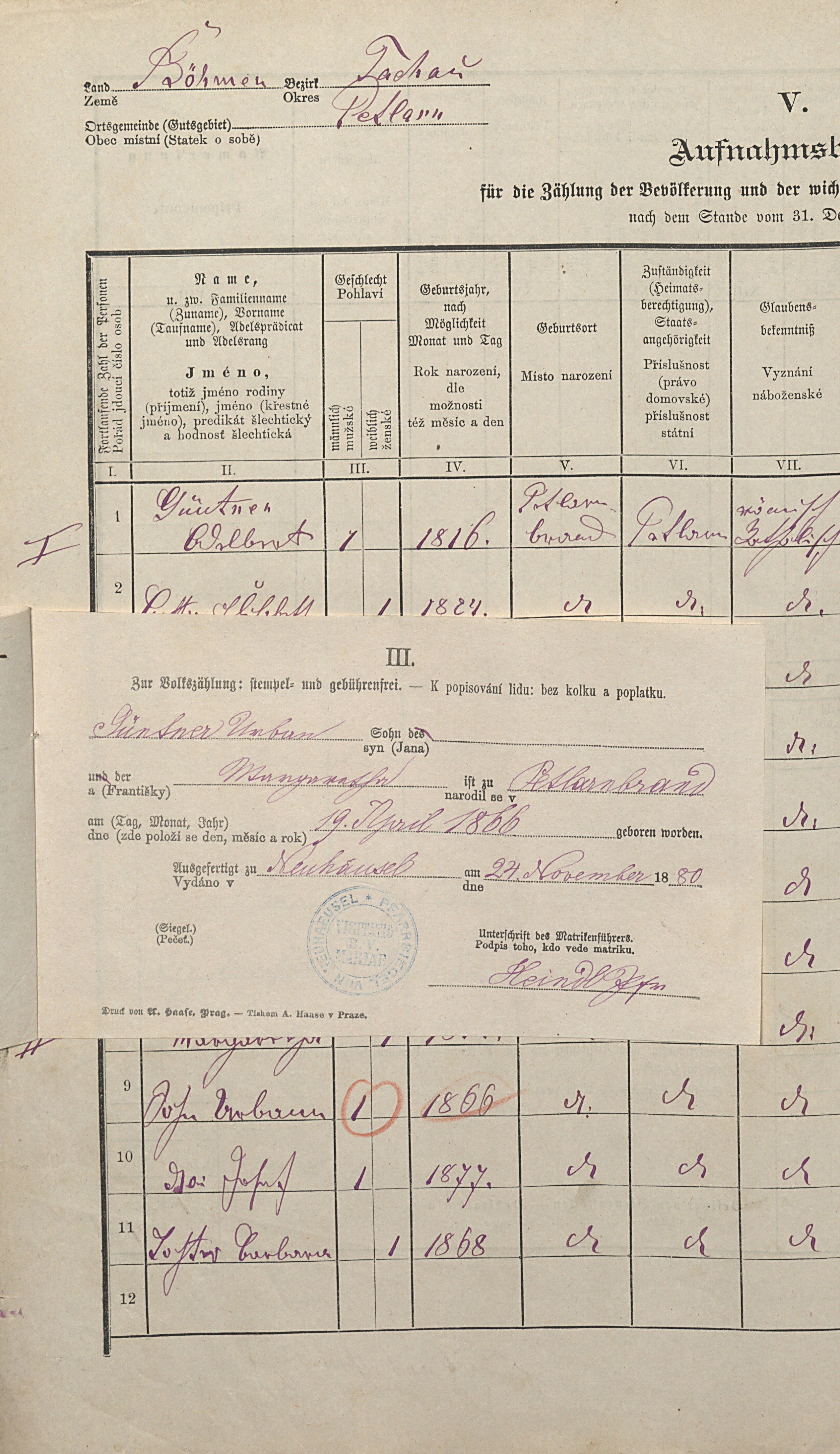 3. soap-tc_00192_census-1880-zebraky-cp064_0030