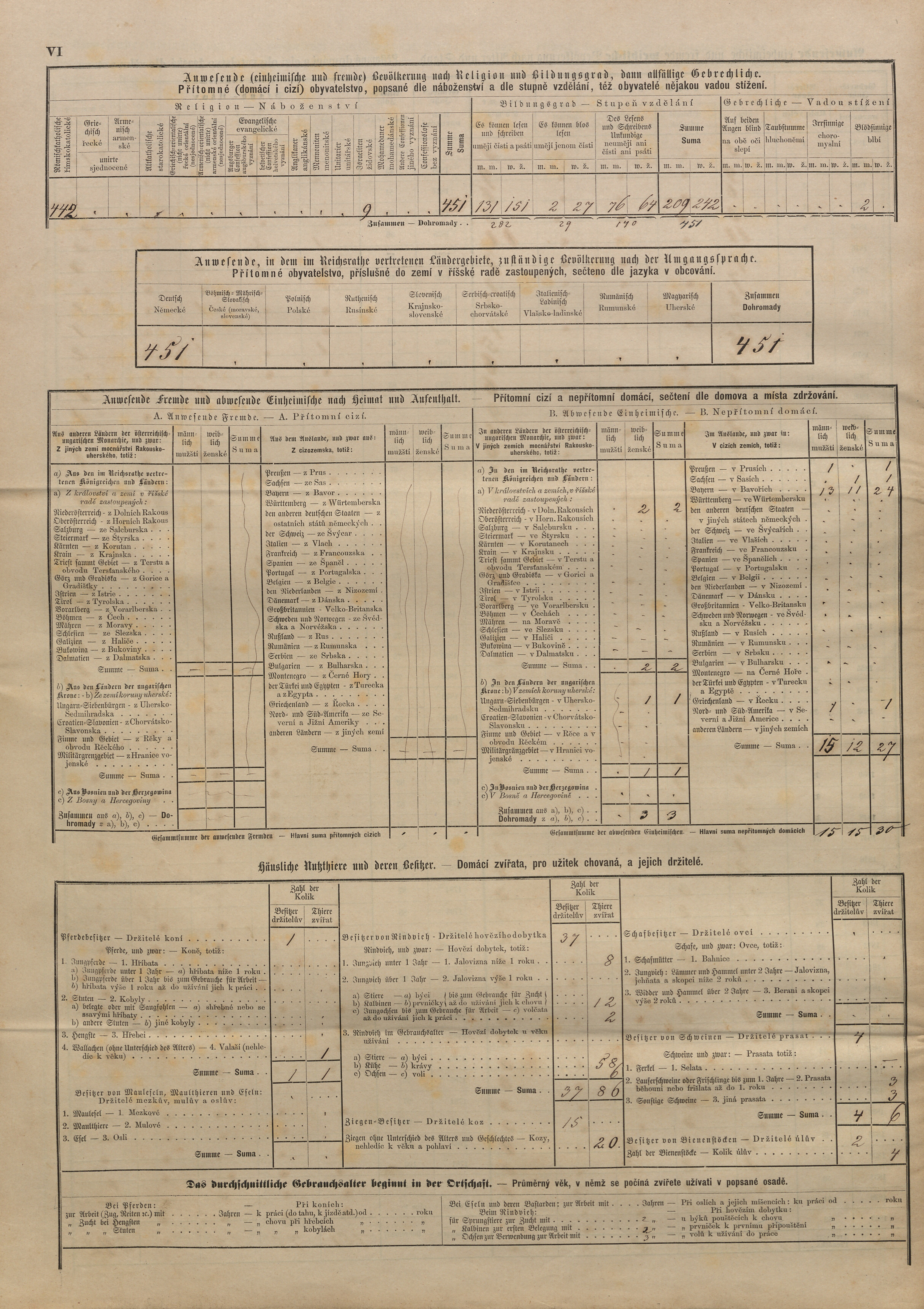 12. soap-tc_00192_census-sum-1880-lucina_0120