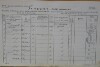 1. soap-do_census-1857-domazlice-dolejsi-predmesti-cp045_0010