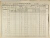 4. soap-do_census-1857-domazlice-tynske-predmesti-cp049_0040