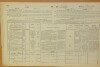 2. soap-do_00592_census-1869-domazlice-bezdekovske-predmesti-cp110_0020