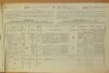 4. soap-do_00592_census-1869-domazlice-bezdekovske-predmesti-cp115_0040