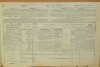 13. soap-do_00592_census-1869-domazlice-bezdekovske-predmesti-cp118_0130