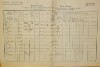 1. soap-do_00592_census-1880-domazlice-bezdekovske-predmesti-cp016_0010