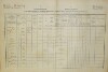 5. soap-do_00592_census-1880-domazlice-bezdekovske-predmesti-cp070_0050